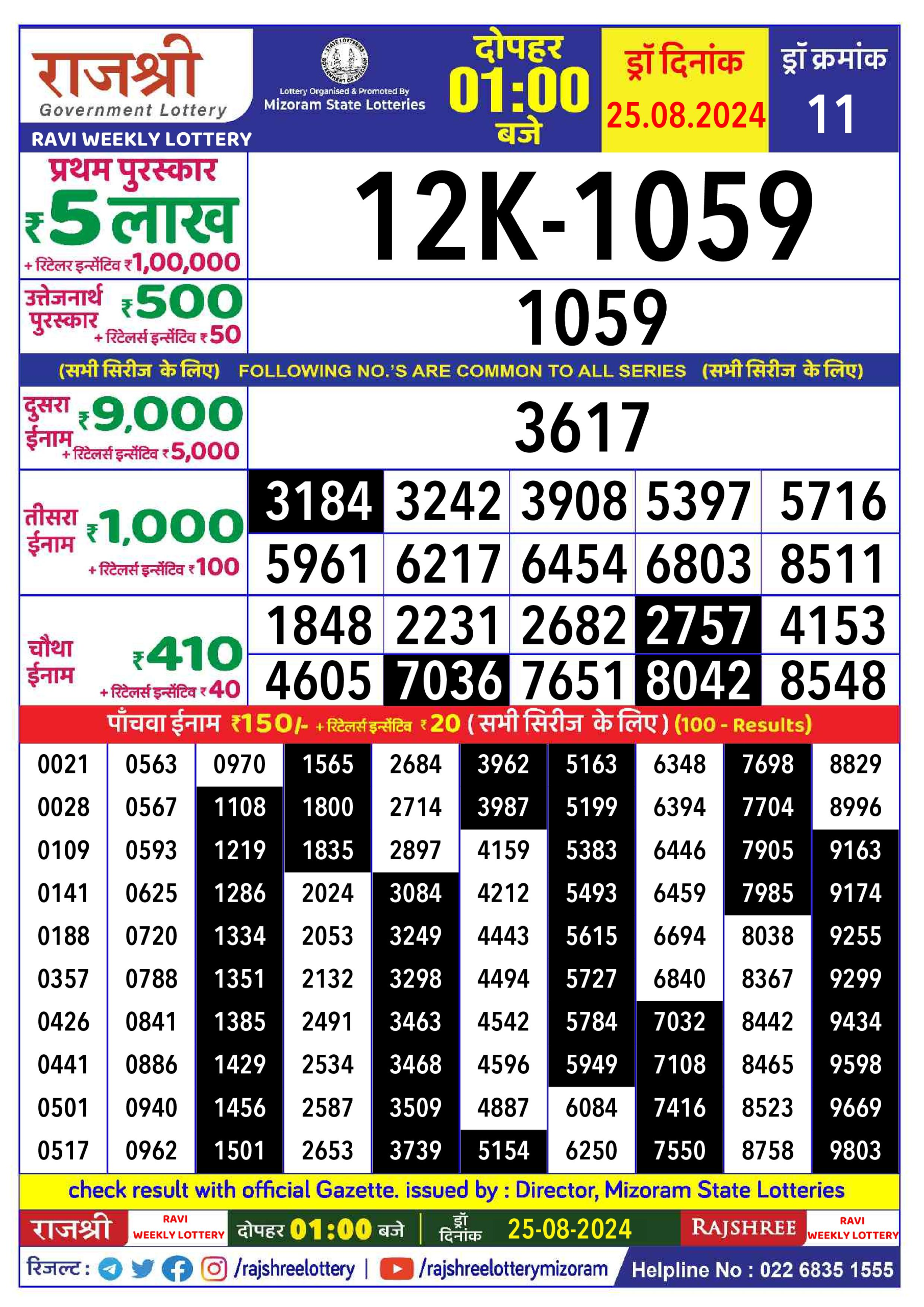 Rajshree  Daily Lottery 1PM Result 25 Aug 24