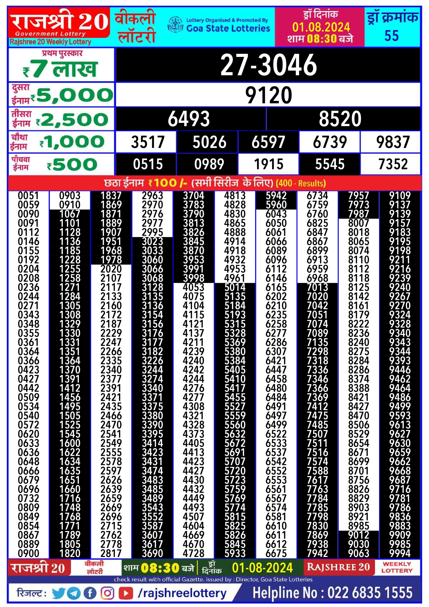 Rajshree 20 Lottery Result 8:30PM 1.08.24