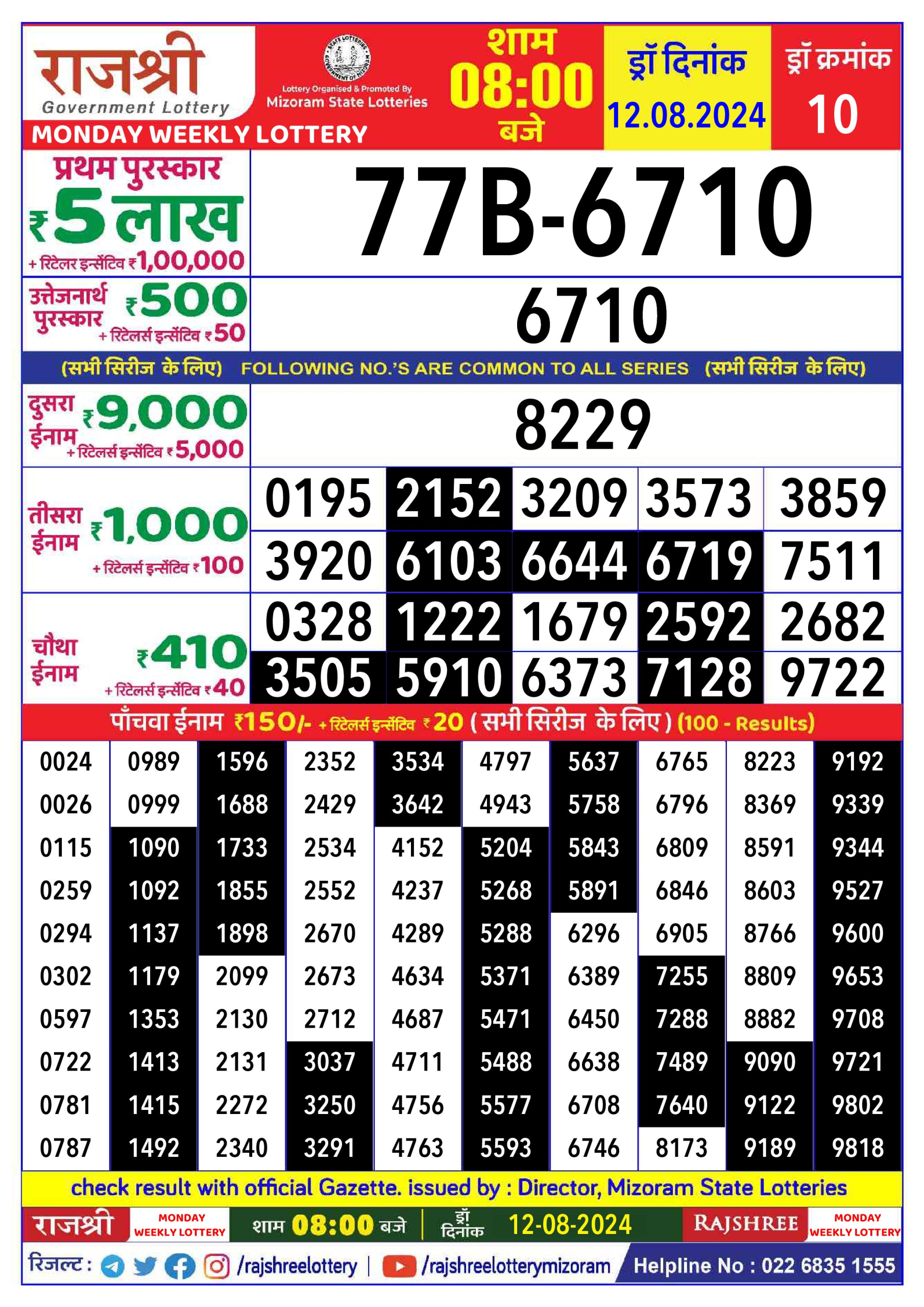 Rajshree  Daily Lottery 8PM Result 12 aug 24