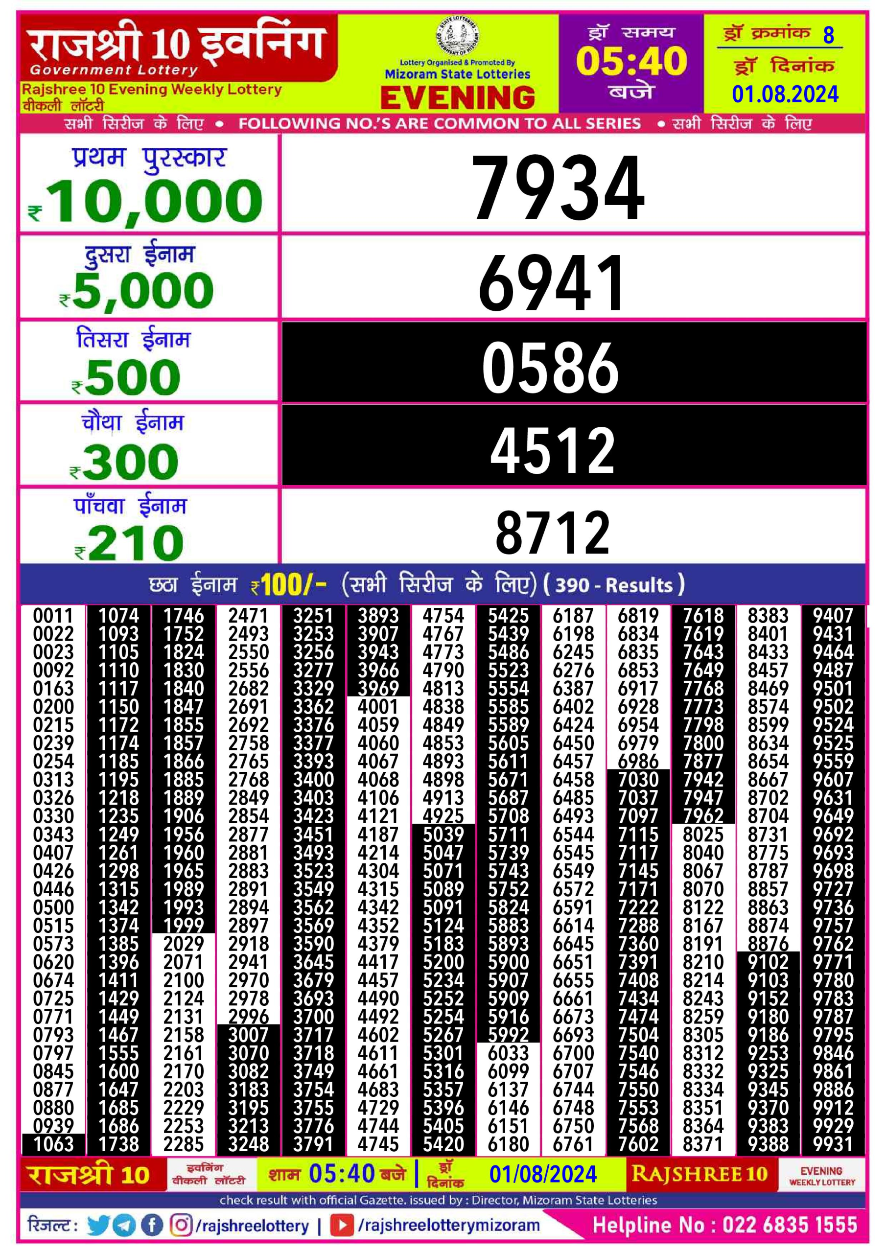 Rajshree10 Daily Lottery 5:40PM Result 1 aug 24