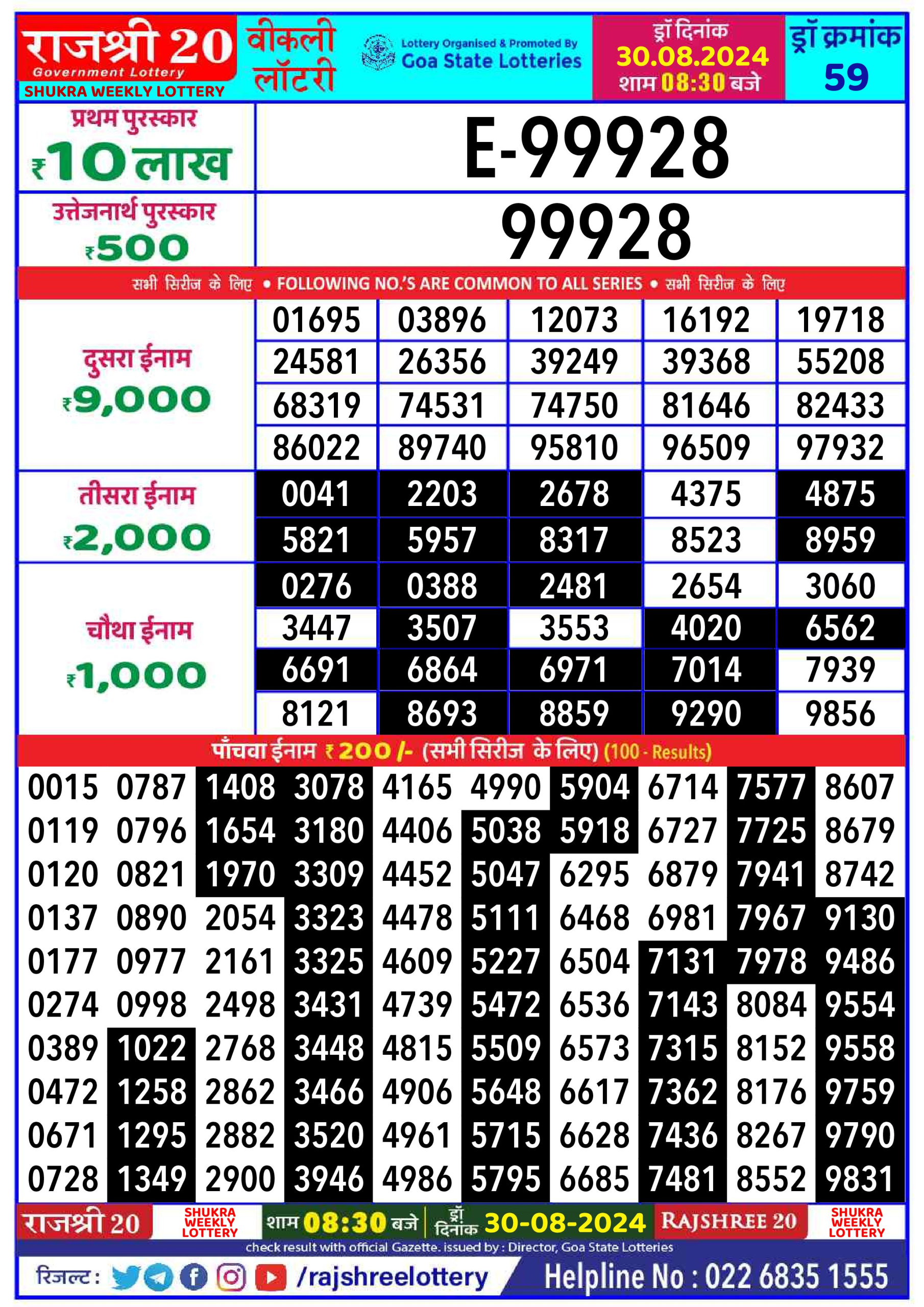 Rajshree 20 Lottery Result 8:30PM 30.08.24