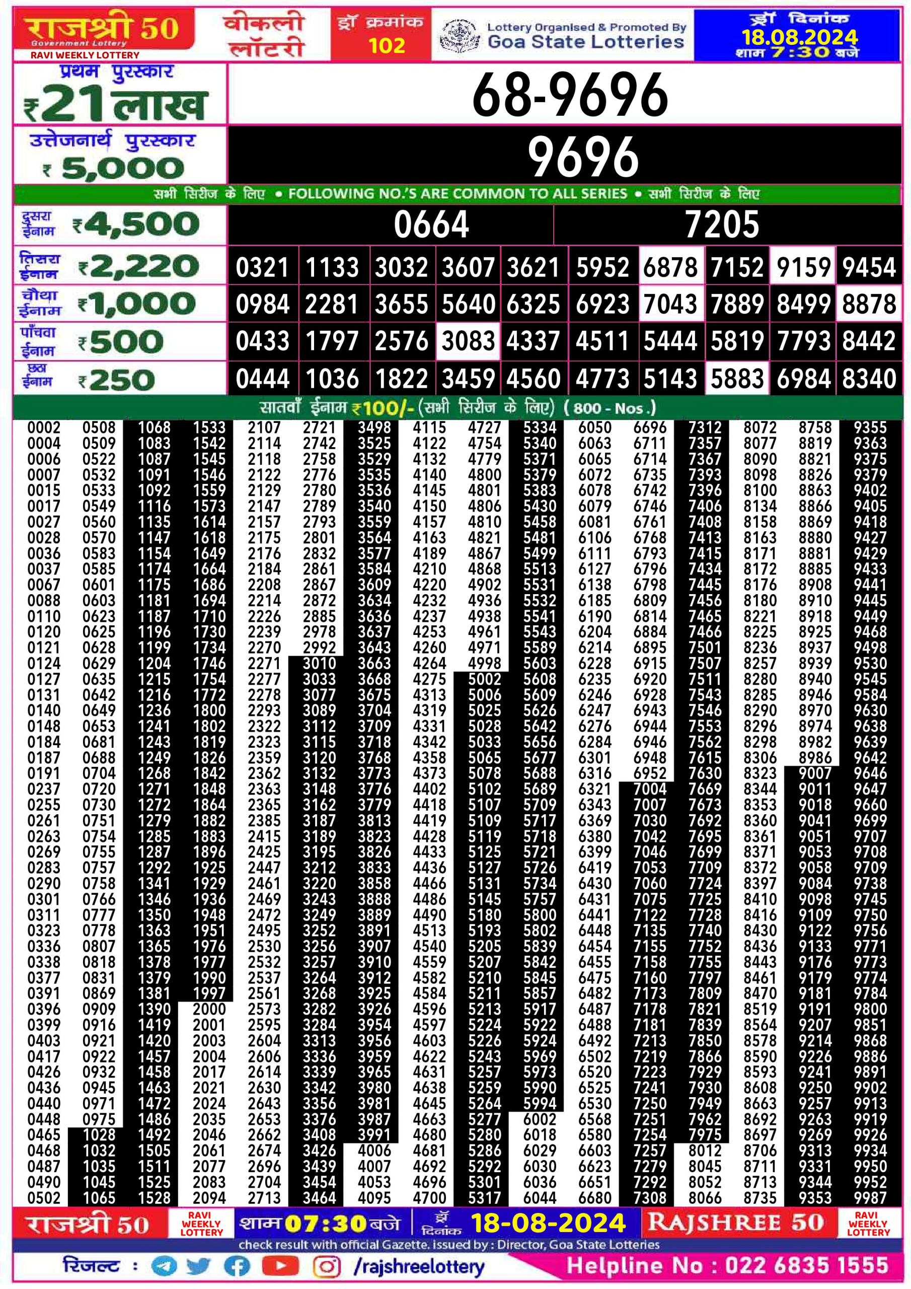 Rajshree 50 Lottery Result 7:30PM 18.08.24