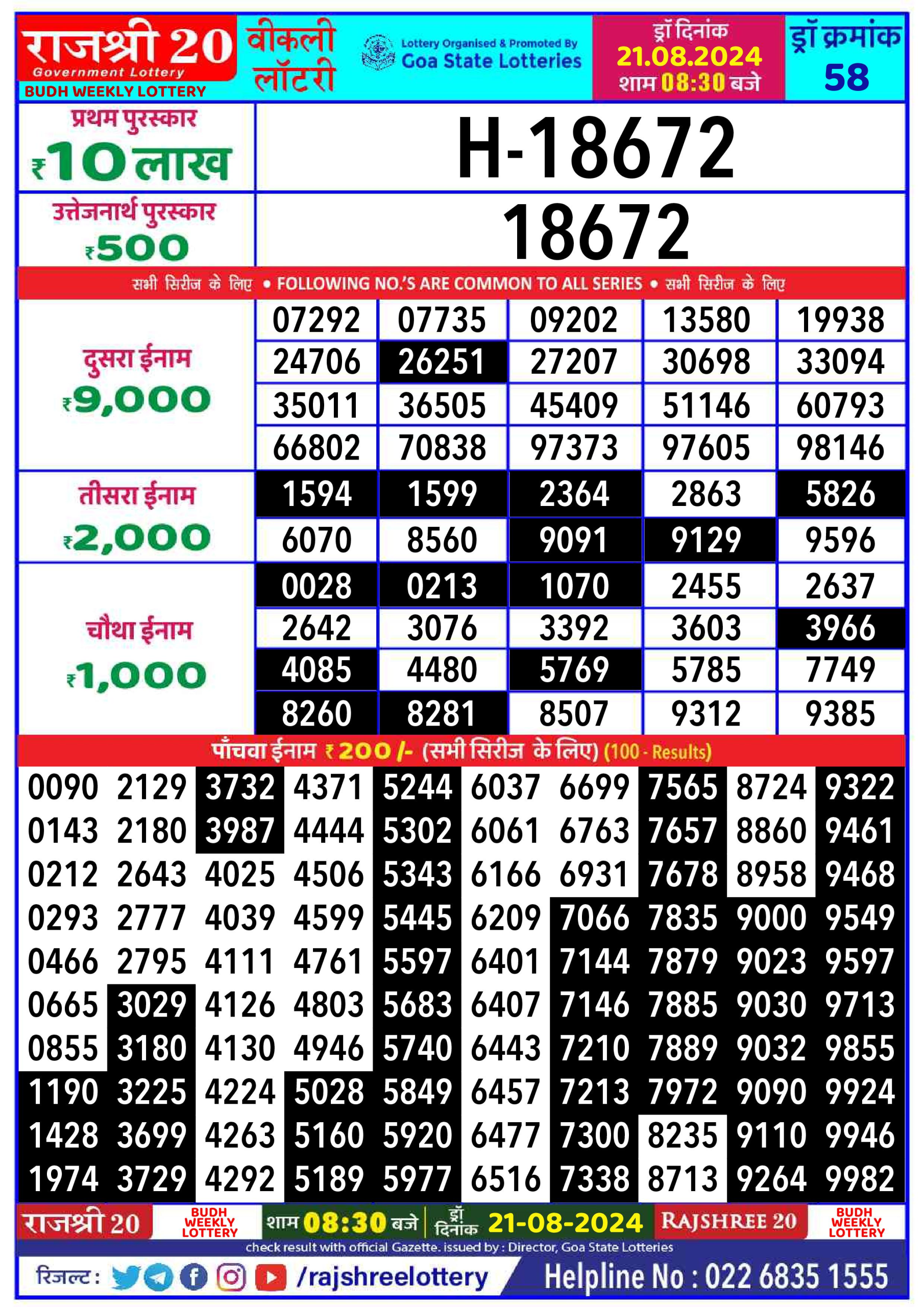 Rajshree 20 Lottery Result 8:30PM 21.08.24