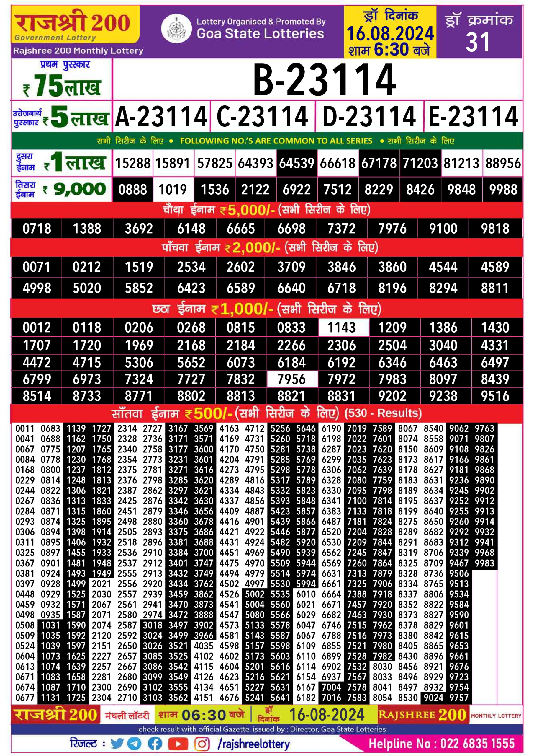 Rajshree 200  lottery result 16-08-2024