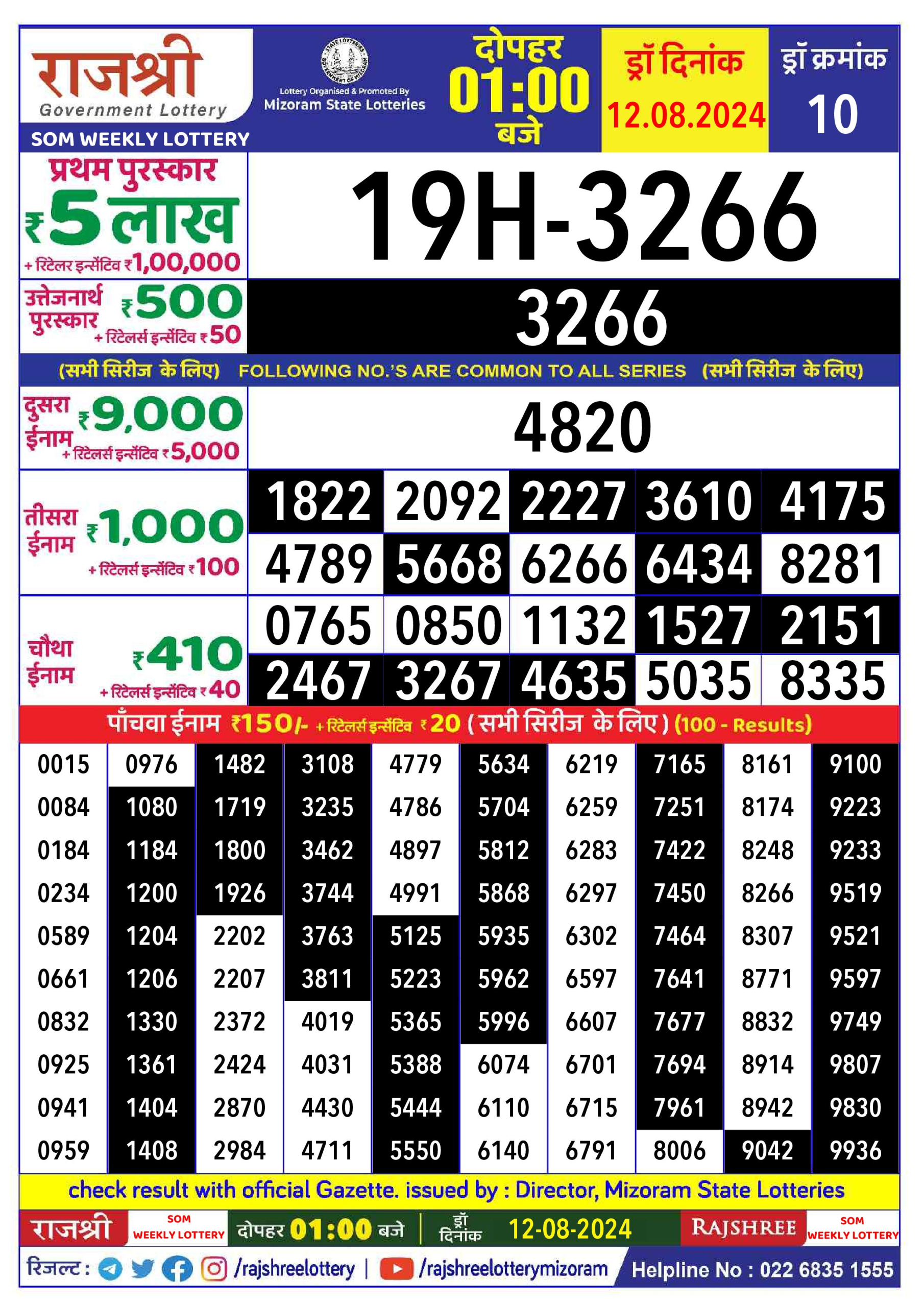 Rajshree  Daily Lottery 1PM Result 12 Aug 24