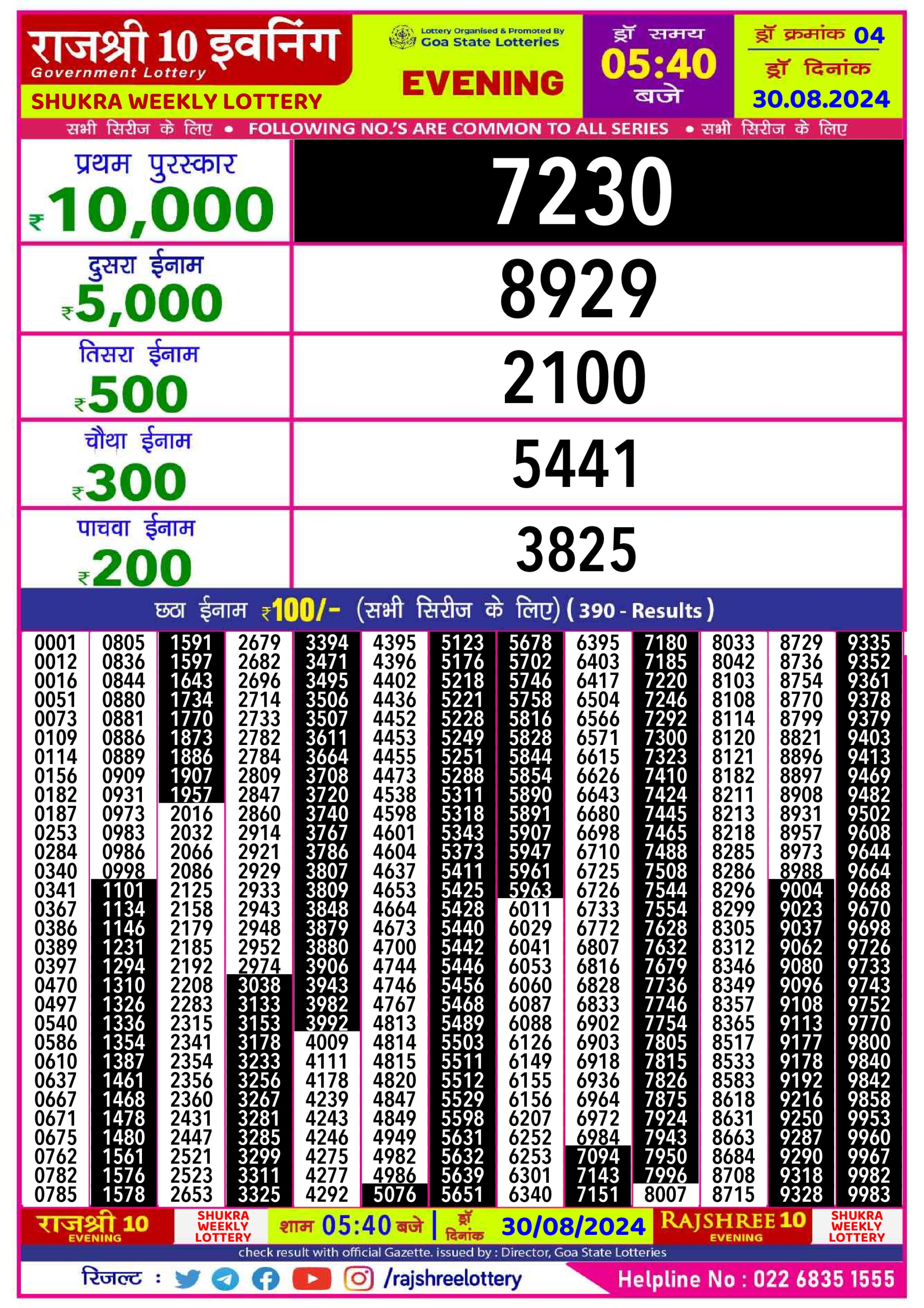 Rajshree10 Daily Lottery 5:40PM Result 30aug 24