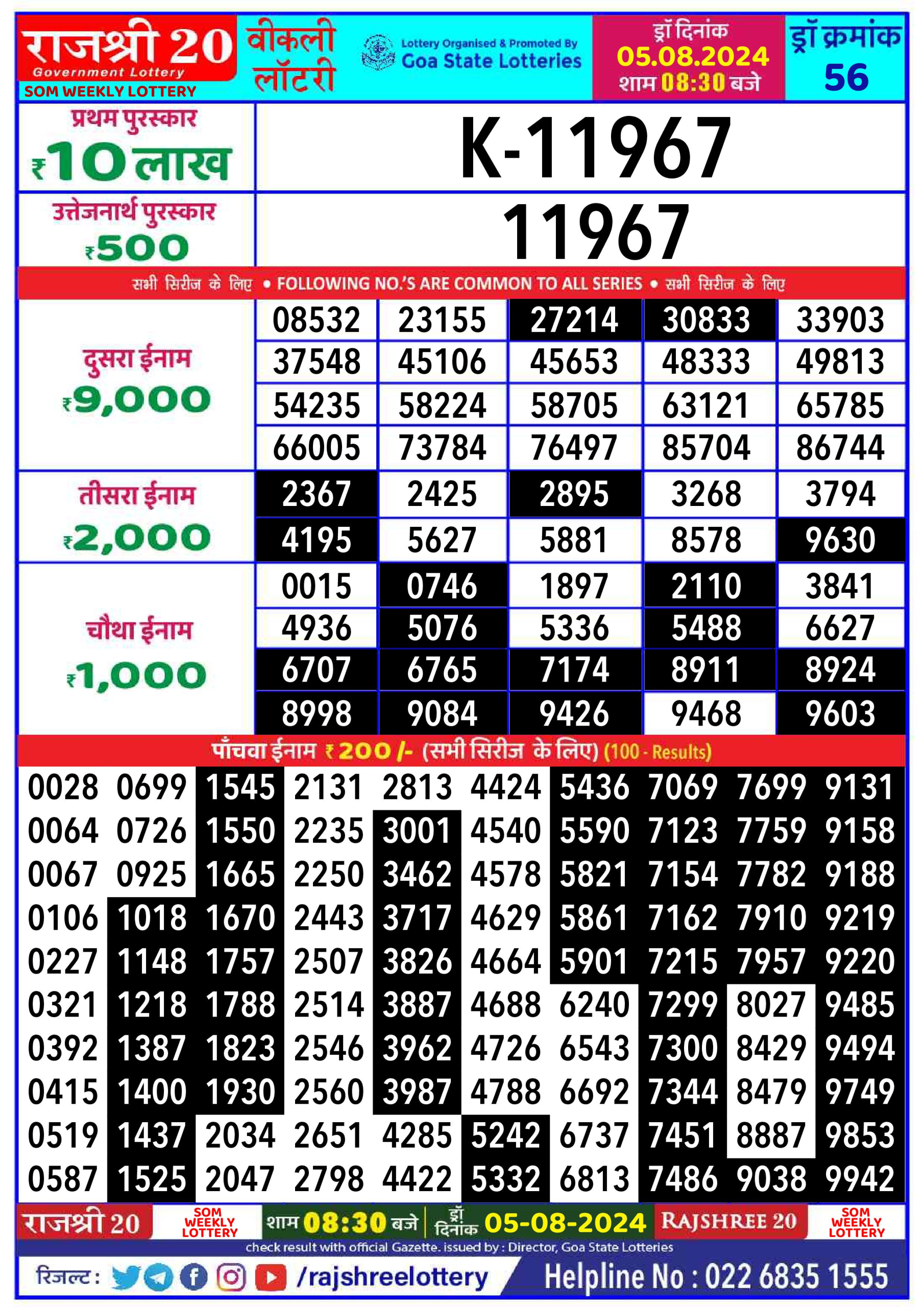 Rajshree 20 Lottery Result 8:30PM 5.08.24