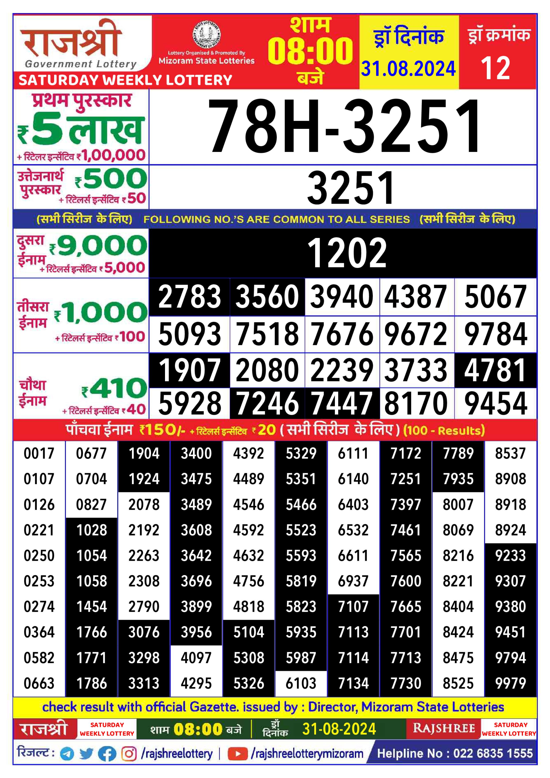 Rajshree  Daily Lottery 8PM Result 31aug 24