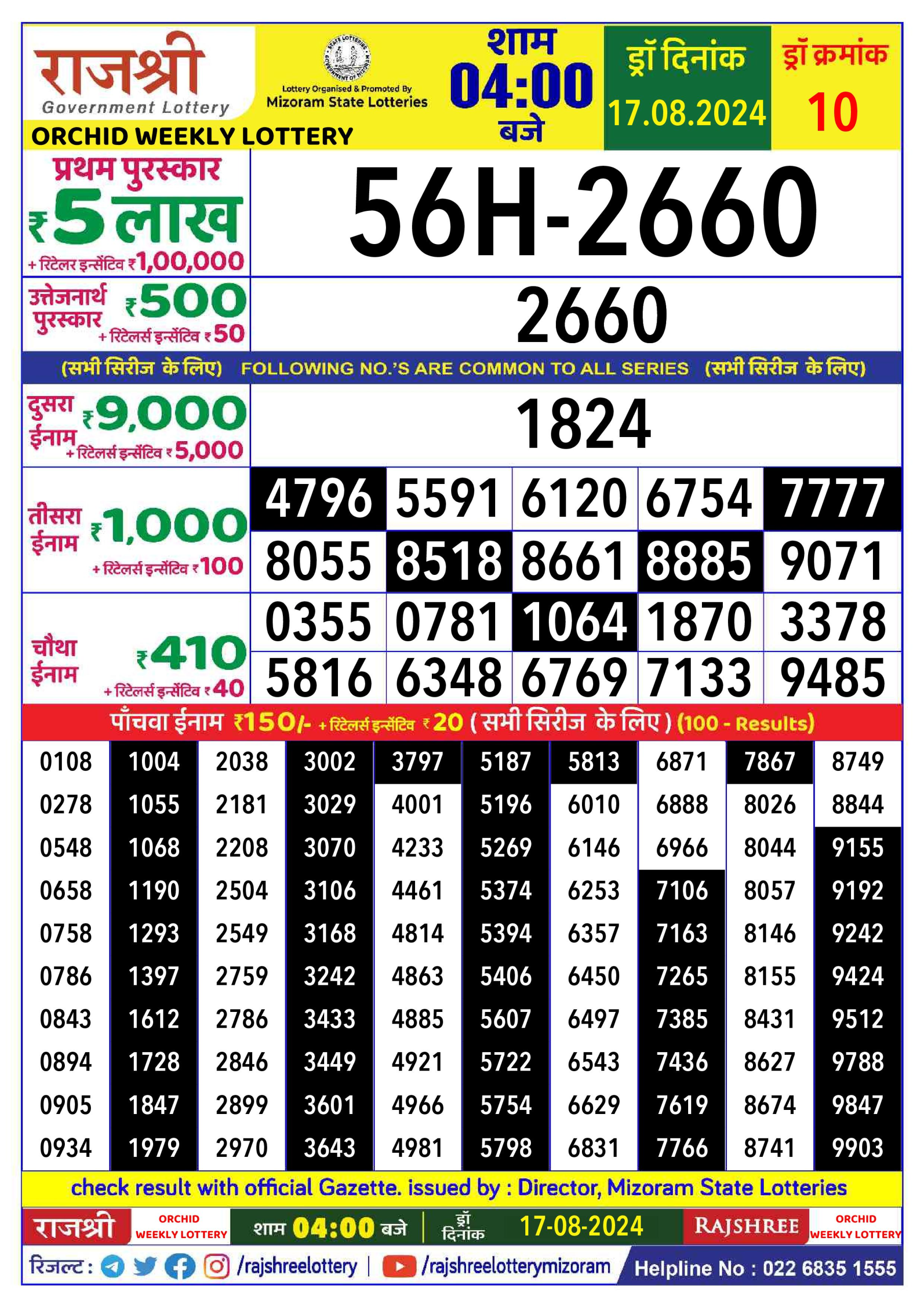 Rajshree  Daily Lottery 4PM Result 17 aug 24