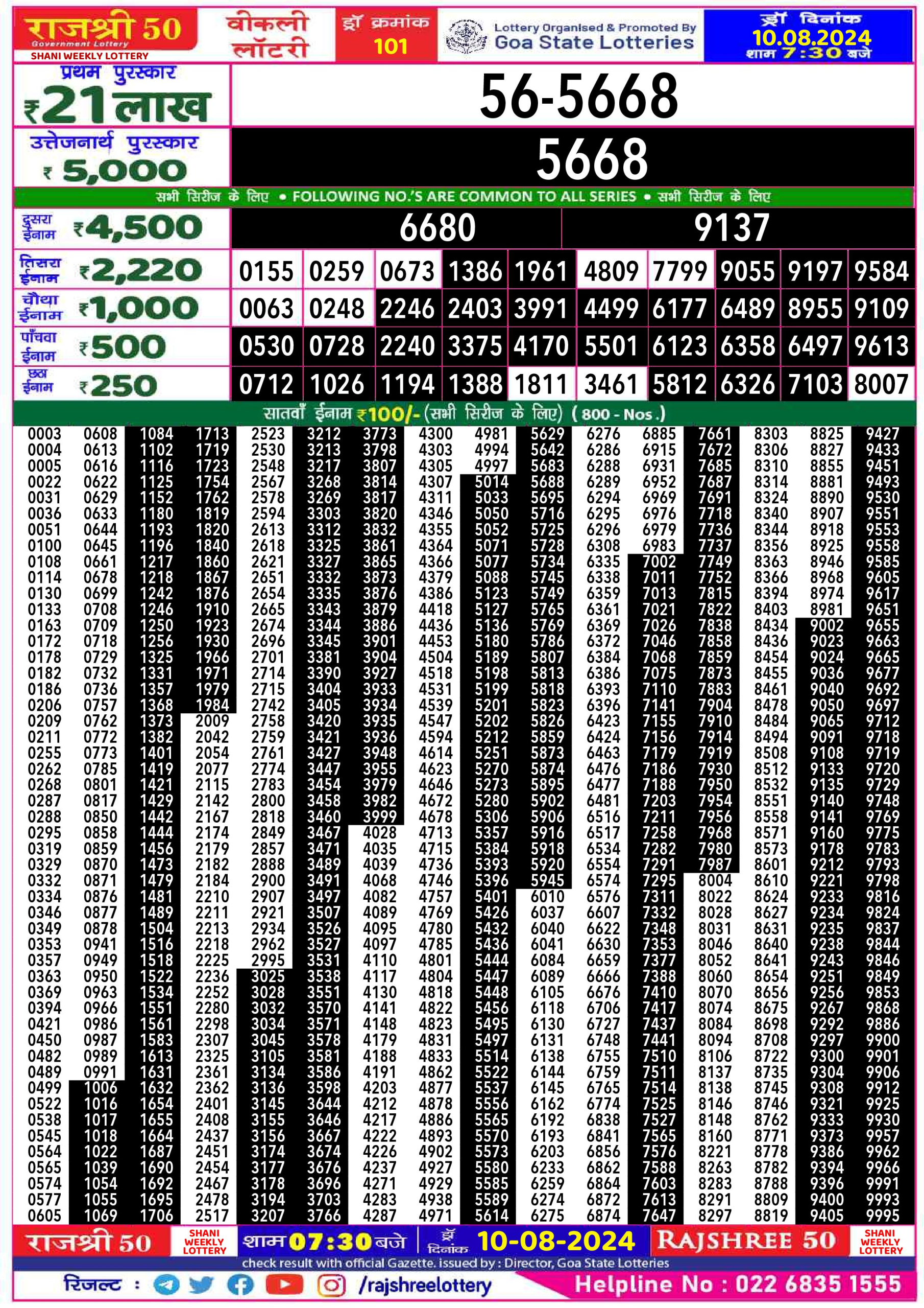 Rajshree 50 Lottery Result 7:30PM 10.08.24