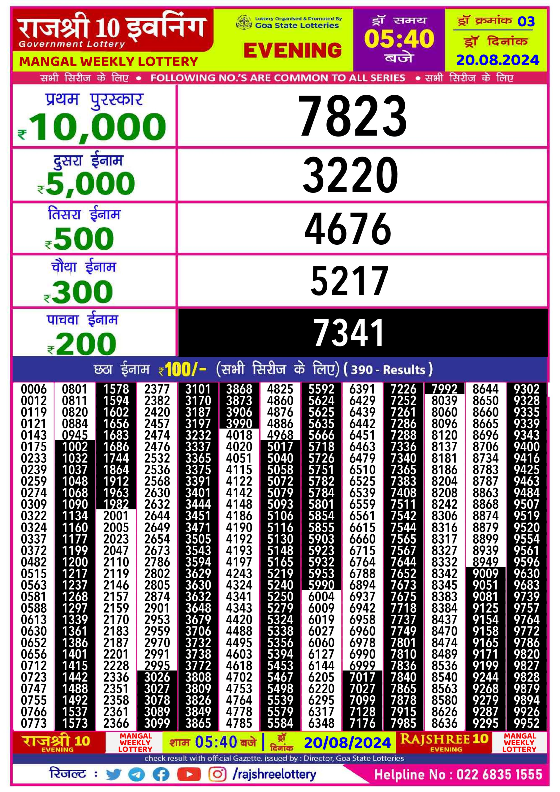 Rajshree10 Daily Lottery 5:40PM Result 20 aug 24