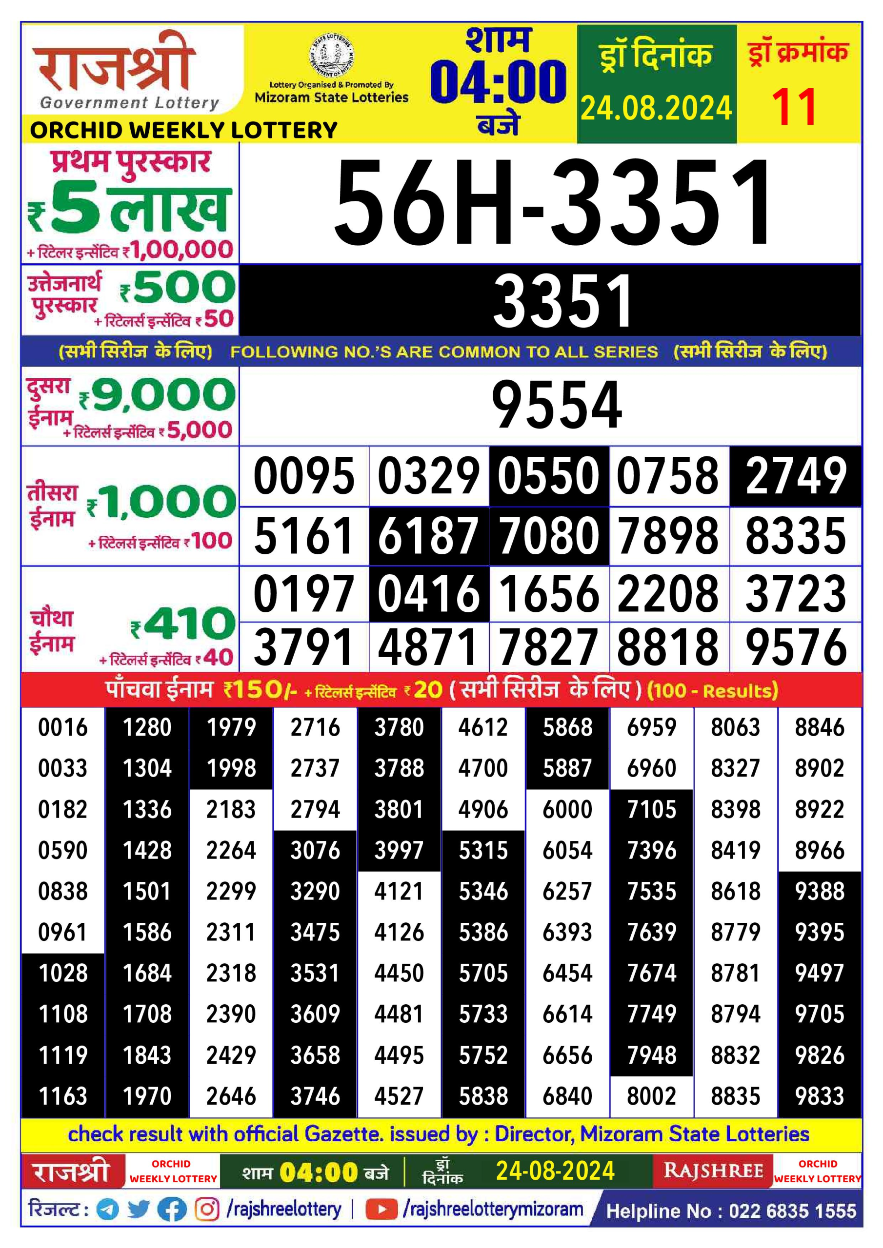 Rajshree  Daily Lottery 4PM Result 24 aug 24