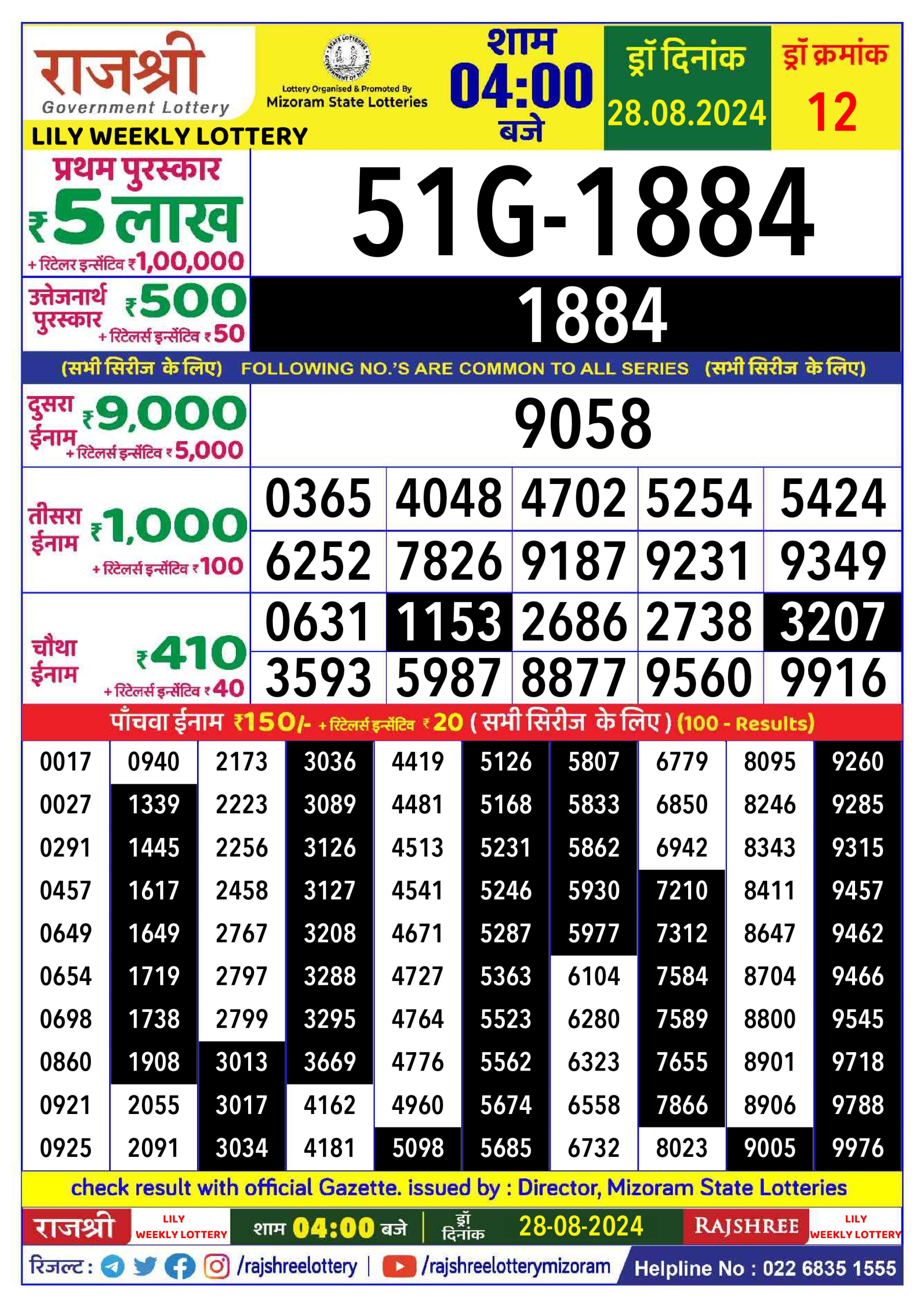 Rajshree  Daily Lottery 4PM Result 28 aug 24