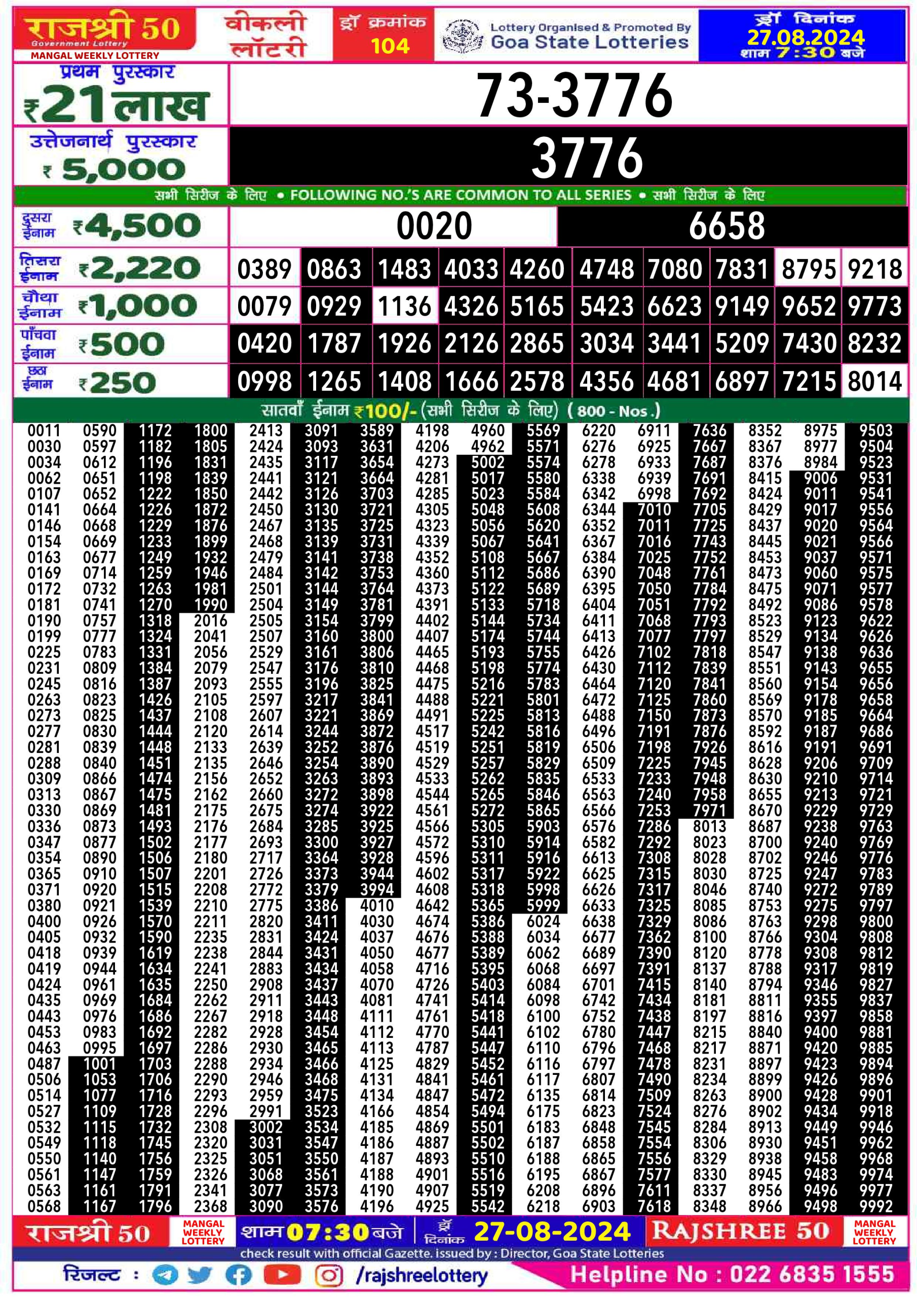 Rajshree 50 Lottery Result 7:30PM 27.08.24