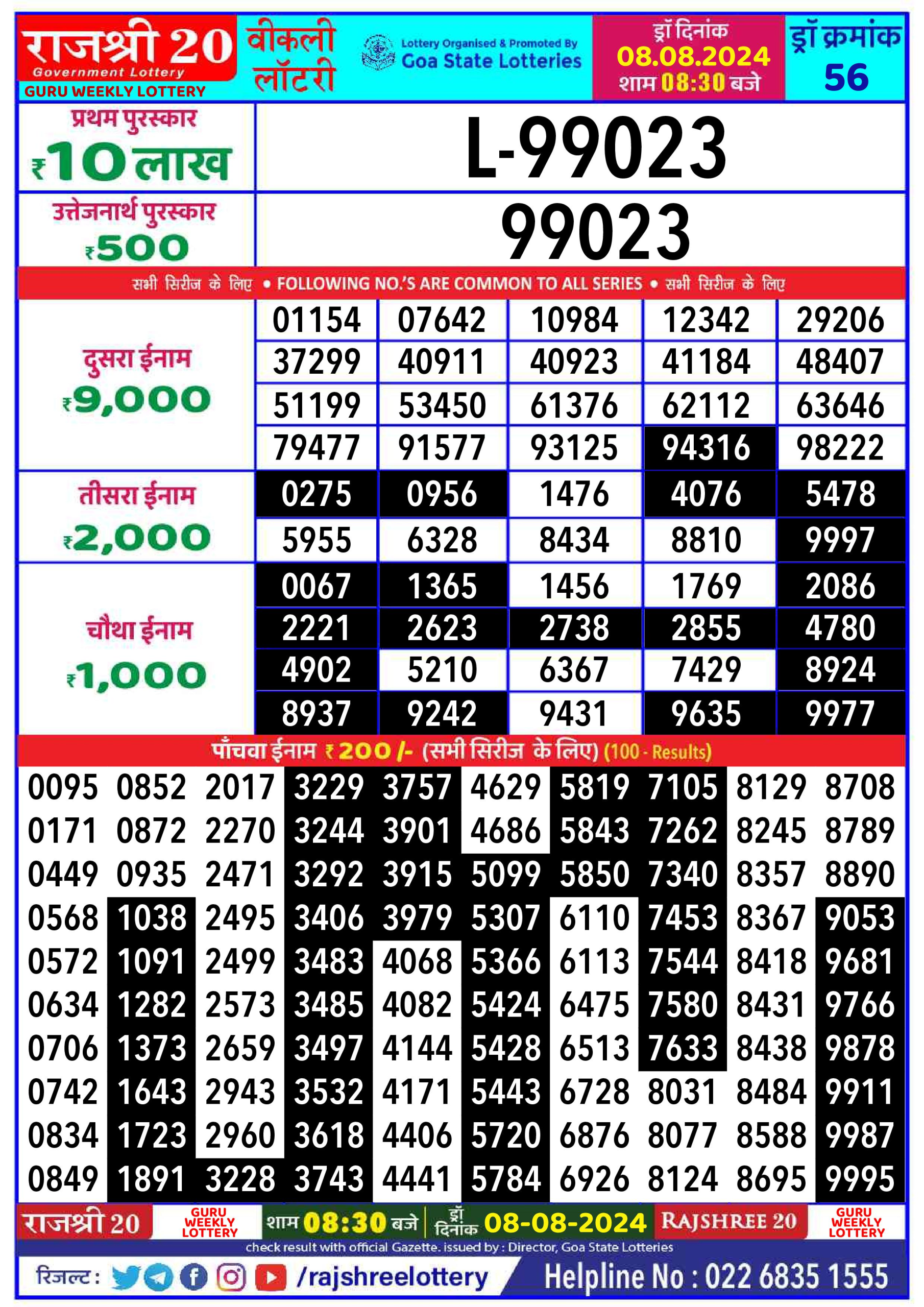 Rajshree 20 Lottery Result 8:30PM 8.08.24