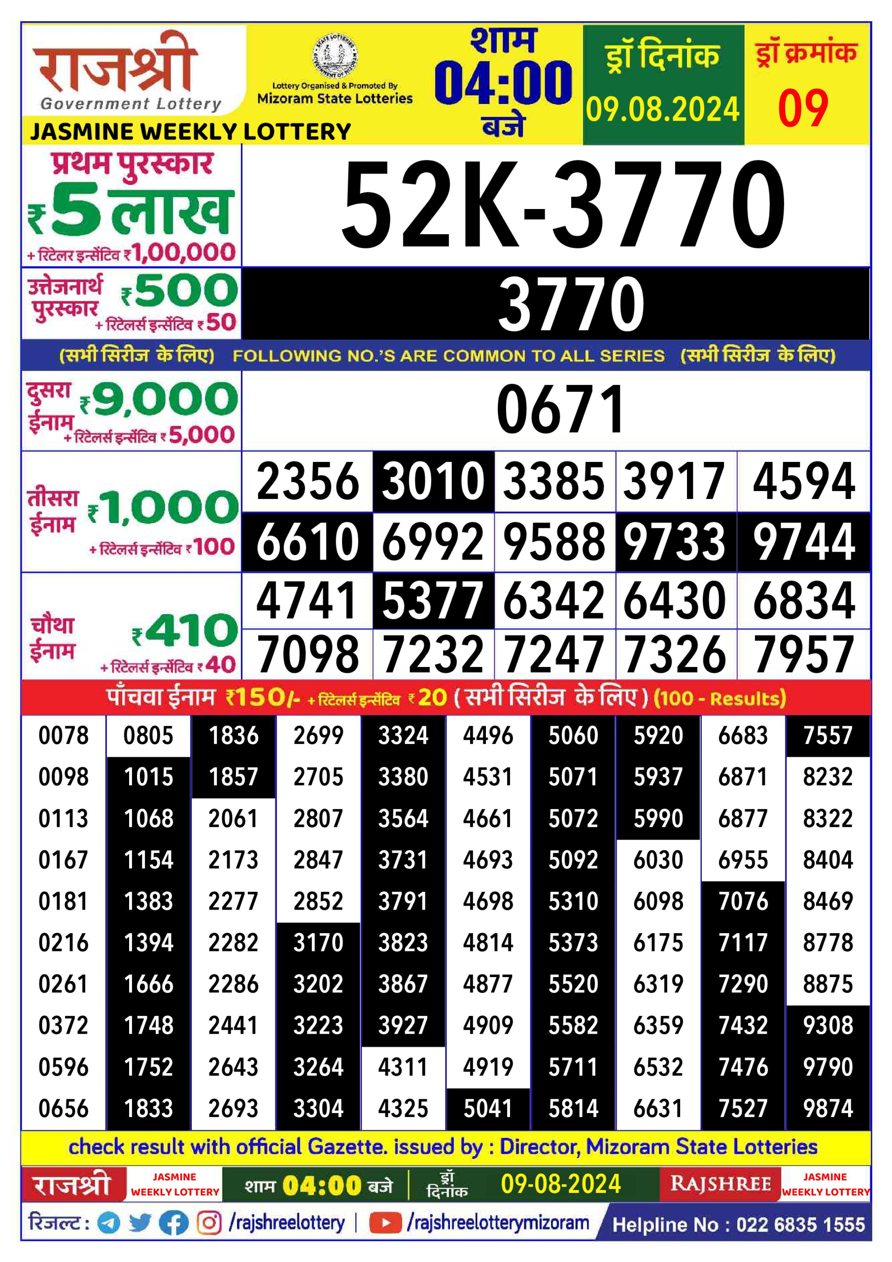 Rajshree  Daily Lottery 4PM Result 9 aug 24