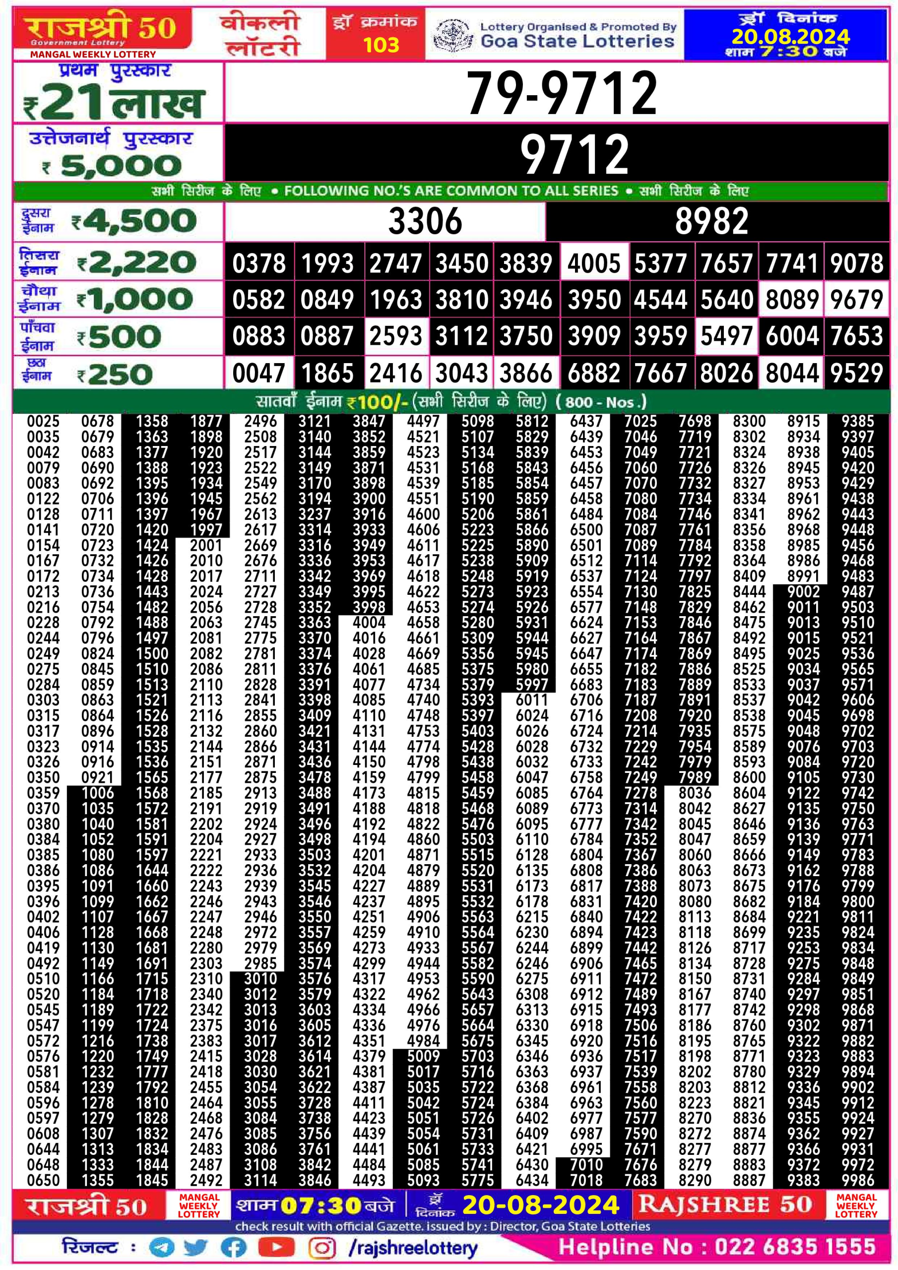 Rajshree 50 Lottery Result 7:30PM 20.08.24