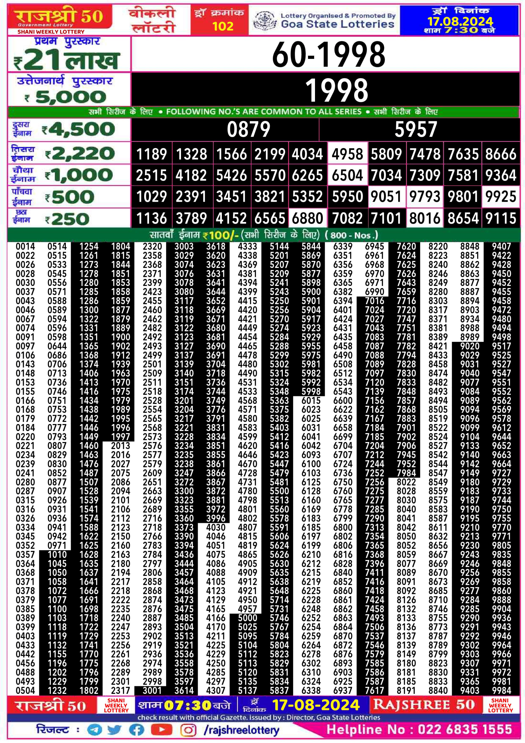 Rajshree 50 Lottery Result 7:30PM 17.08.24