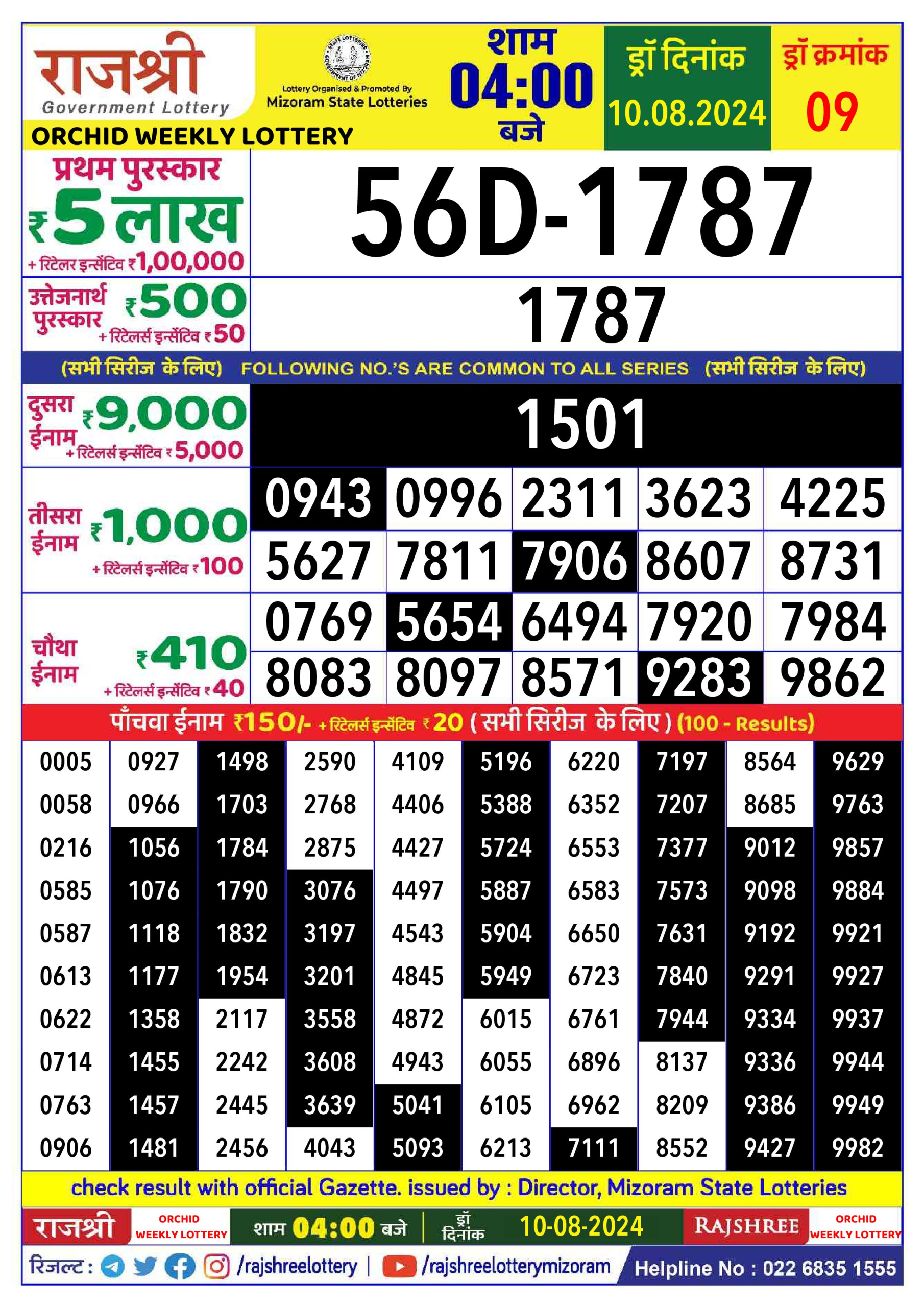 Rajshree  Daily Lottery 4PM Result 10 aug 24