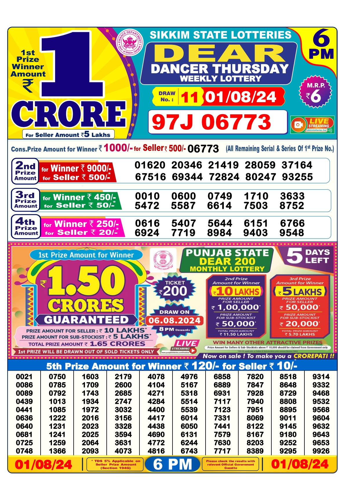 Dear lottery result 6pm result 1 Aug  24