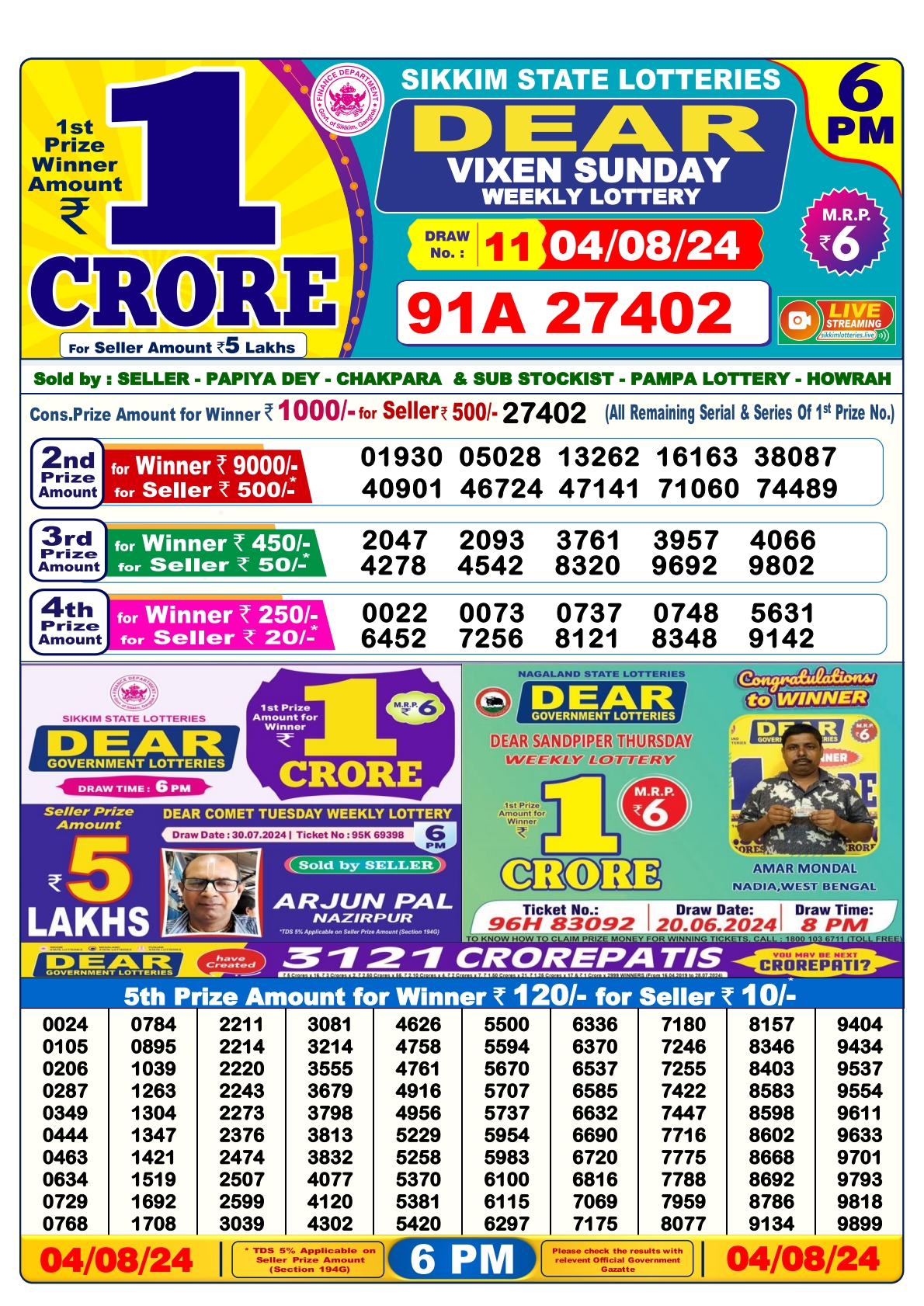 Dear lottery result 6pm result 4 Aug  24