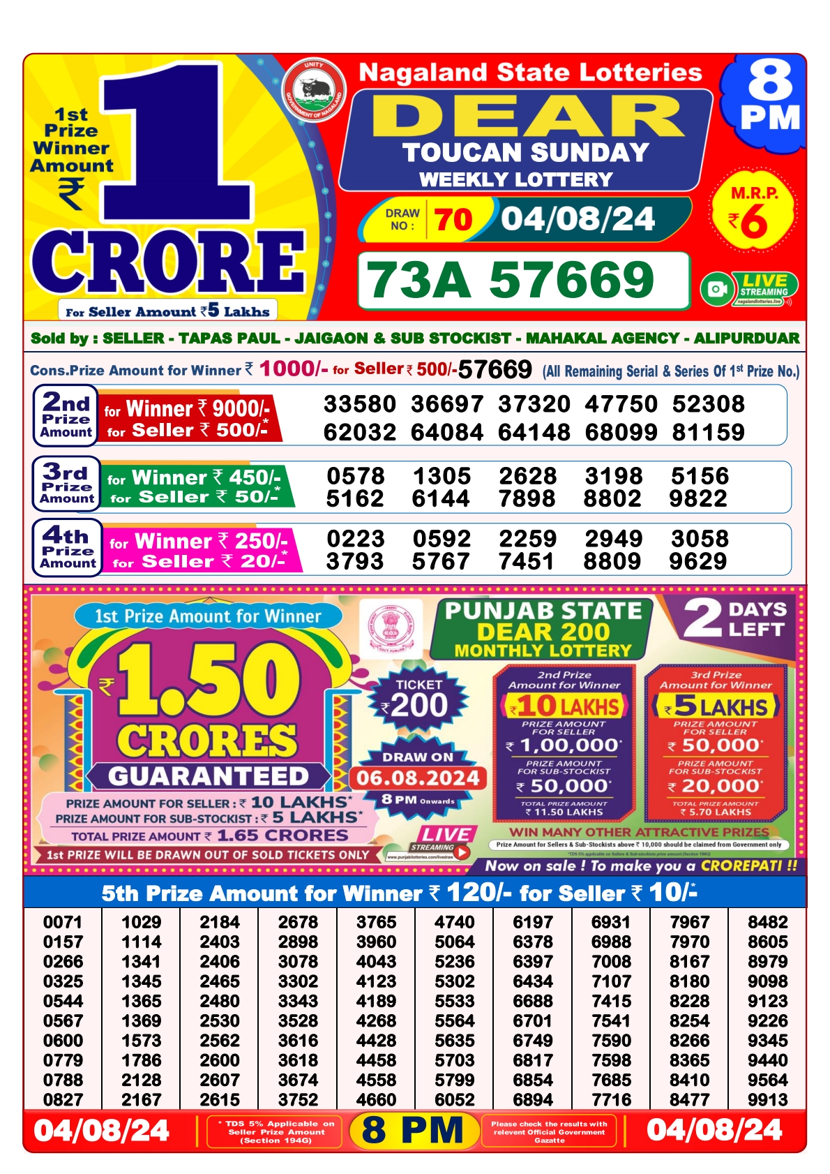 Dear  Lottery 8PM Result 4 aug 24