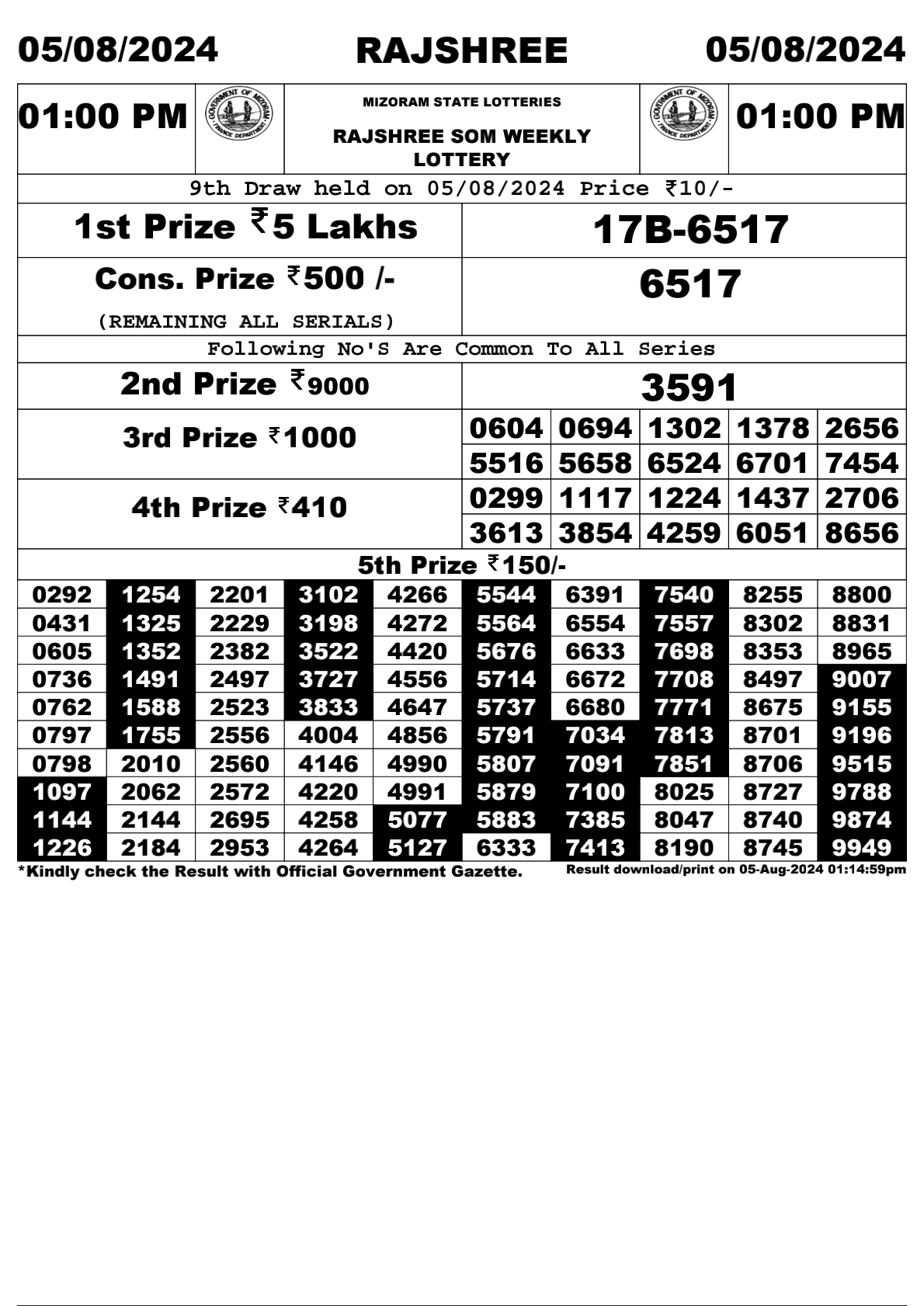 Rajshree  Daily Lottery 1PM Result 5Aug 24