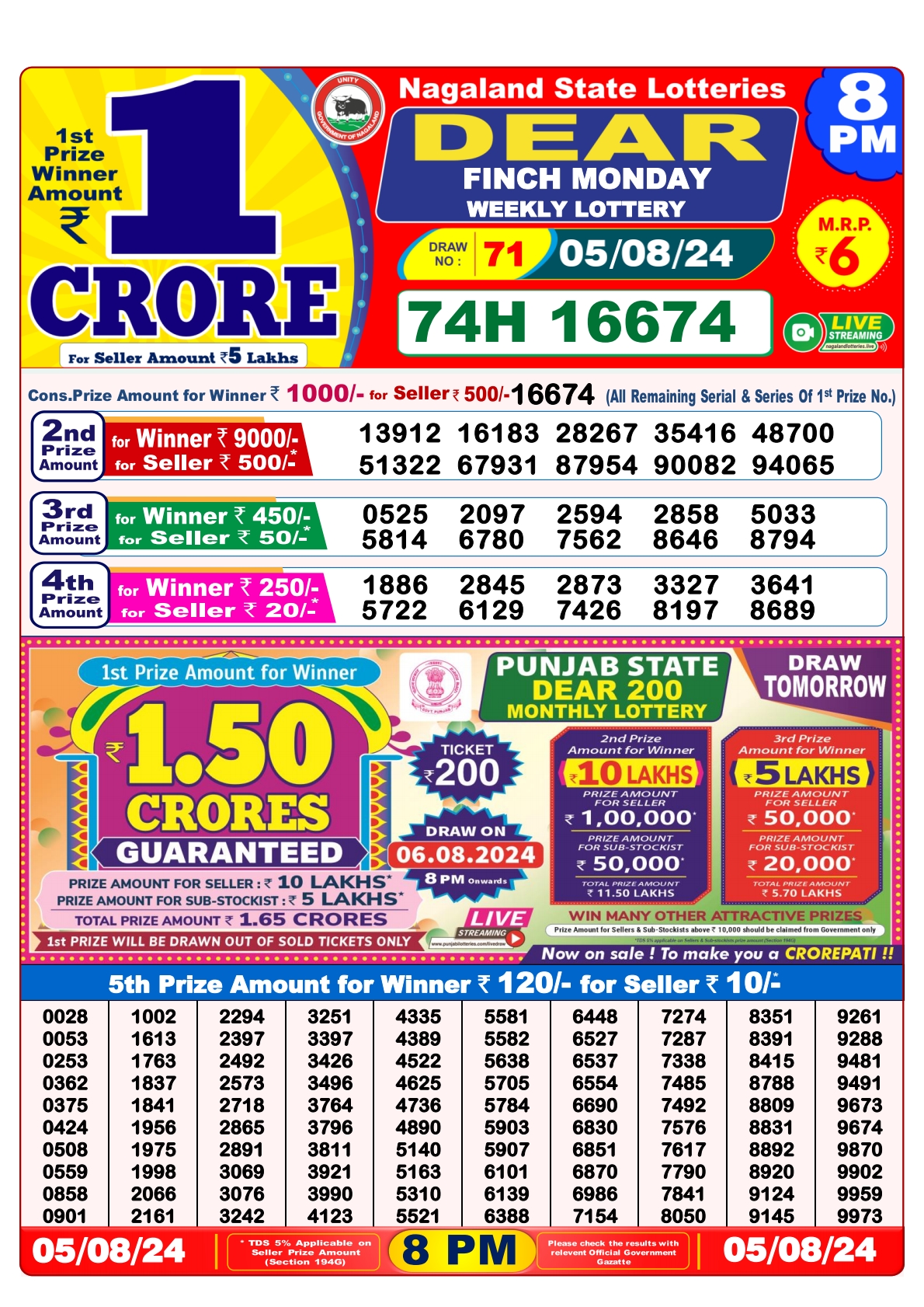 Dear  Lottery 8PM Result 5 aug 24