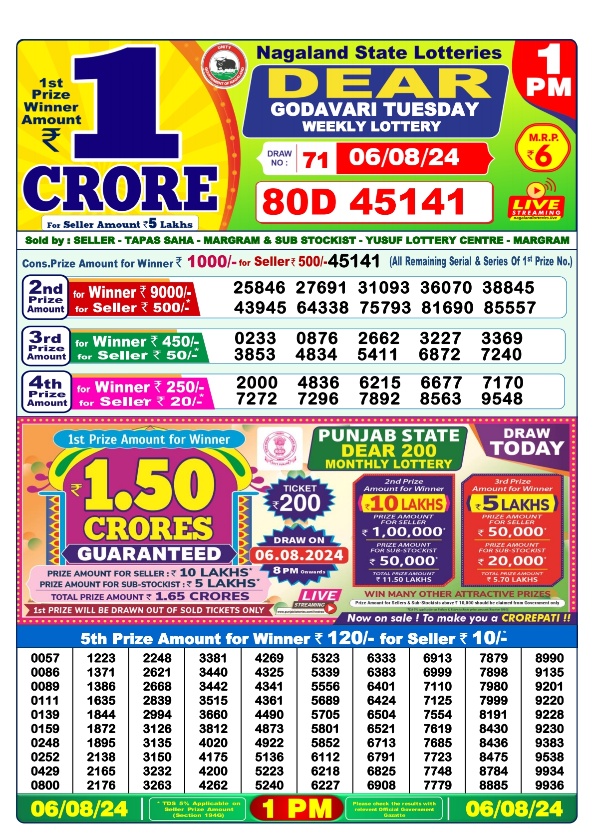 Dear  Lottery 1PM Result 6 Aug 24