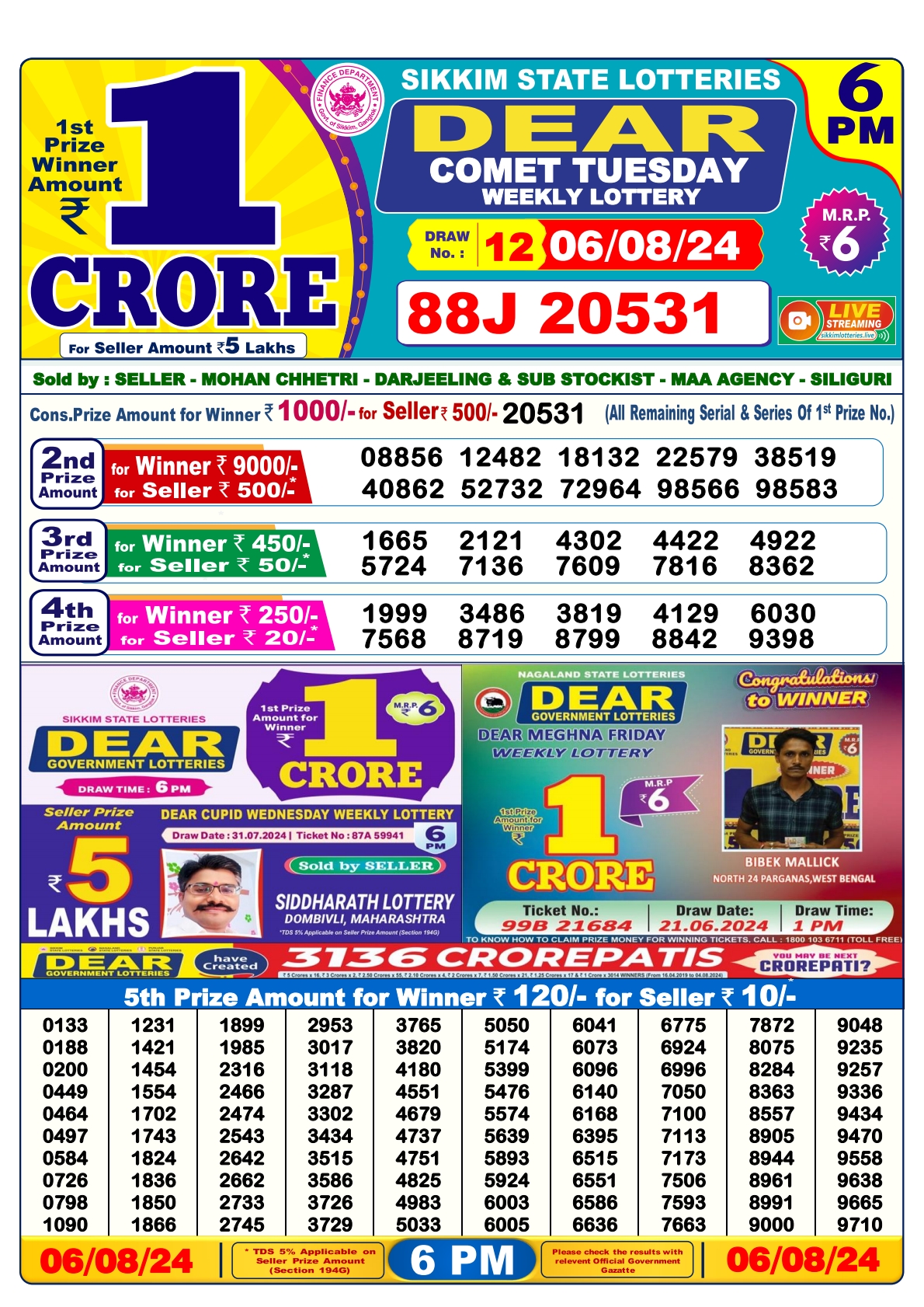 Dear lottery result 6pm result 6 Aug  24