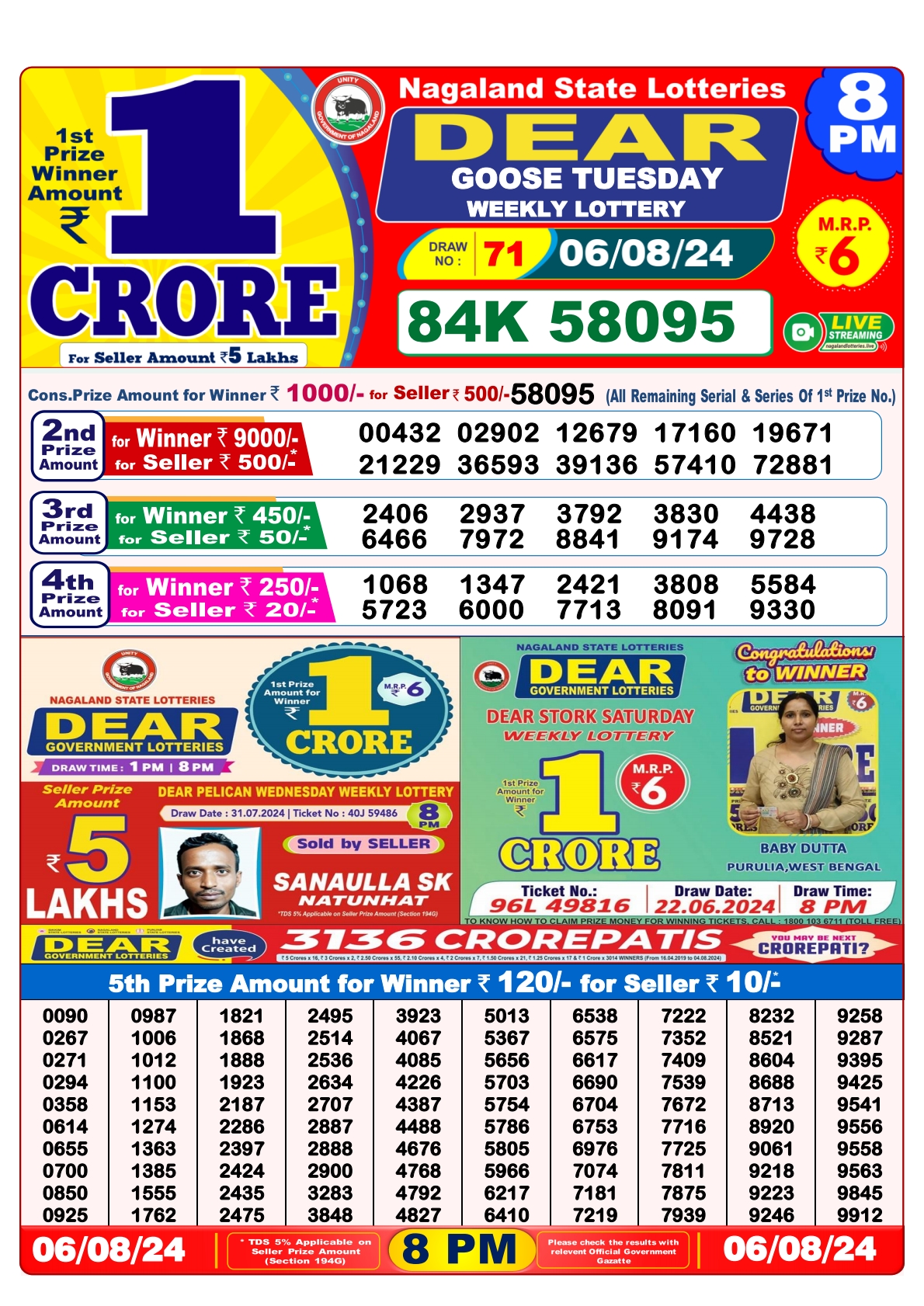 Dear  Lottery 8PM Result 6 aug 24