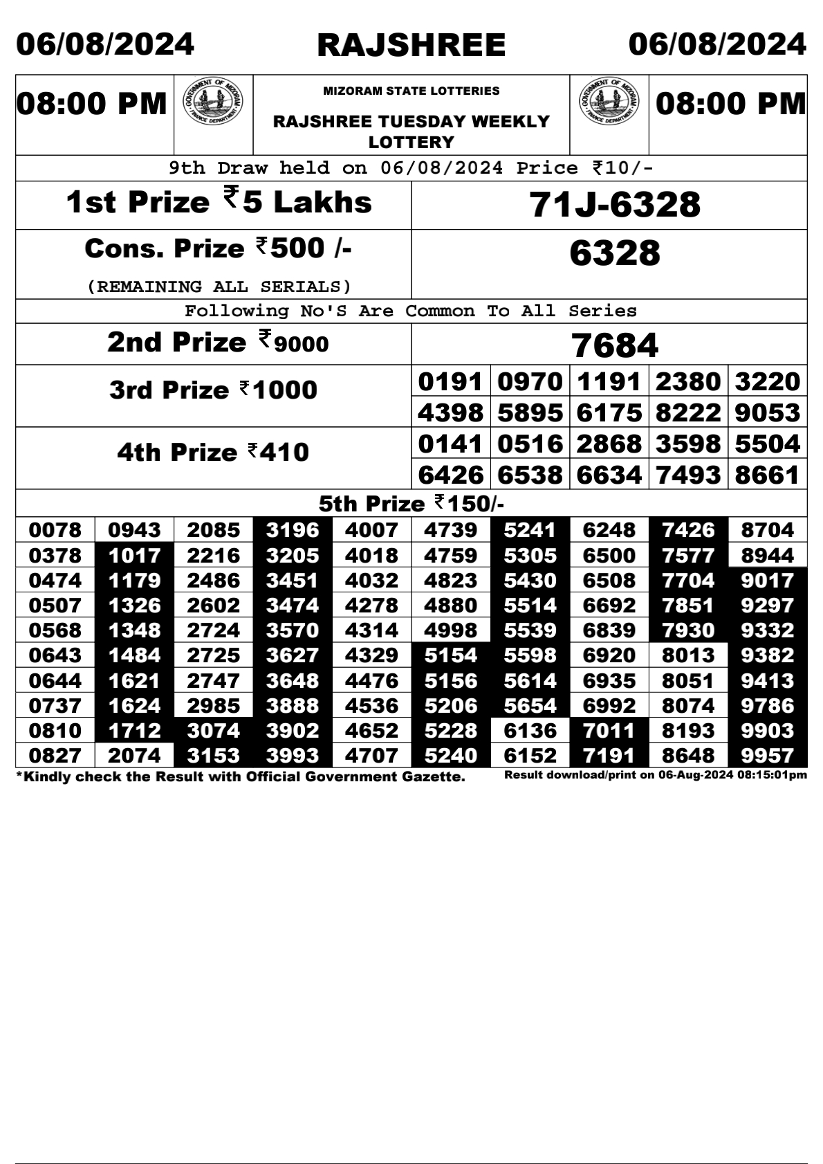 Rajshree  Daily Lottery 8PM Result 6 aug 24