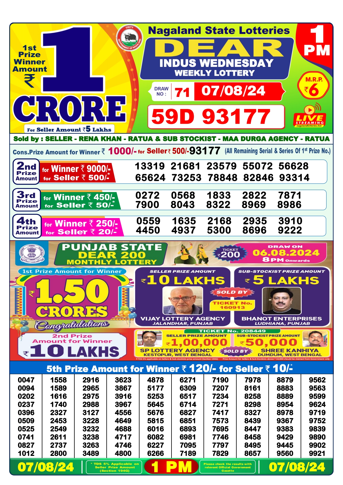 Dear  Lottery 1PM Result 7 Aug 24