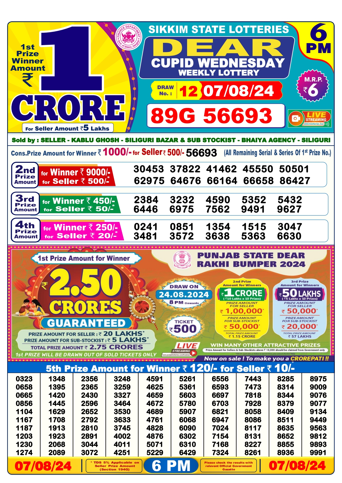 Dear lottery result 6pm result 7 Aug  24