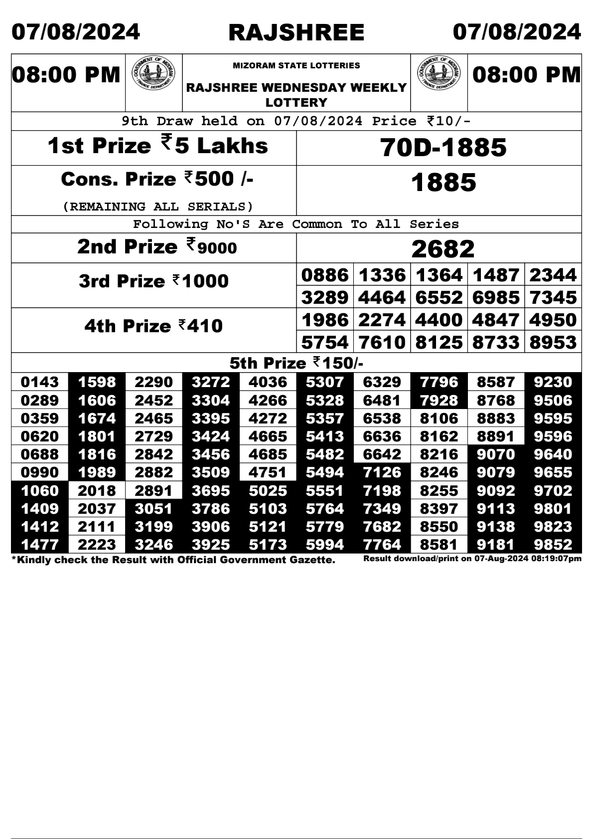 Rajshree  Daily Lottery 8PM Result 7 aug 24