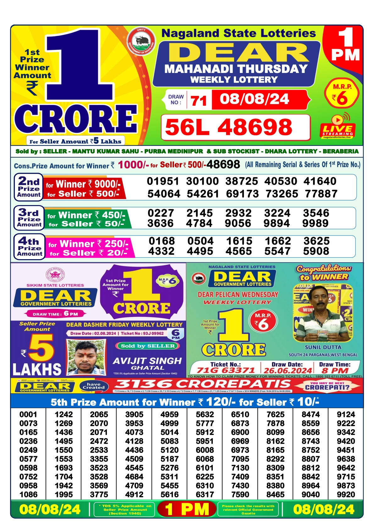 Dear  Lottery 1PM Result 8 Aug 24