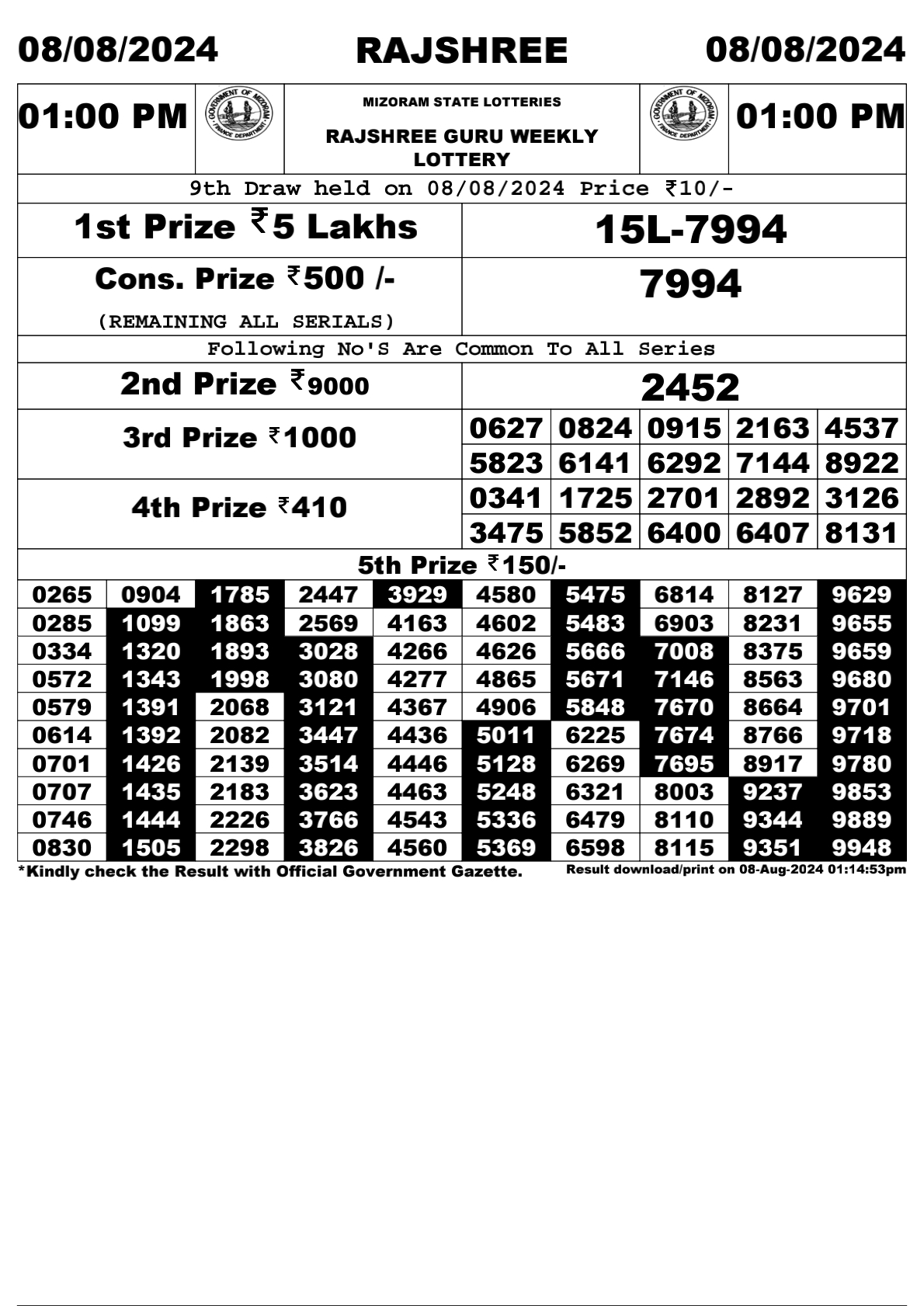 Rajshree  Daily Lottery 1PM Result 8Aug 24