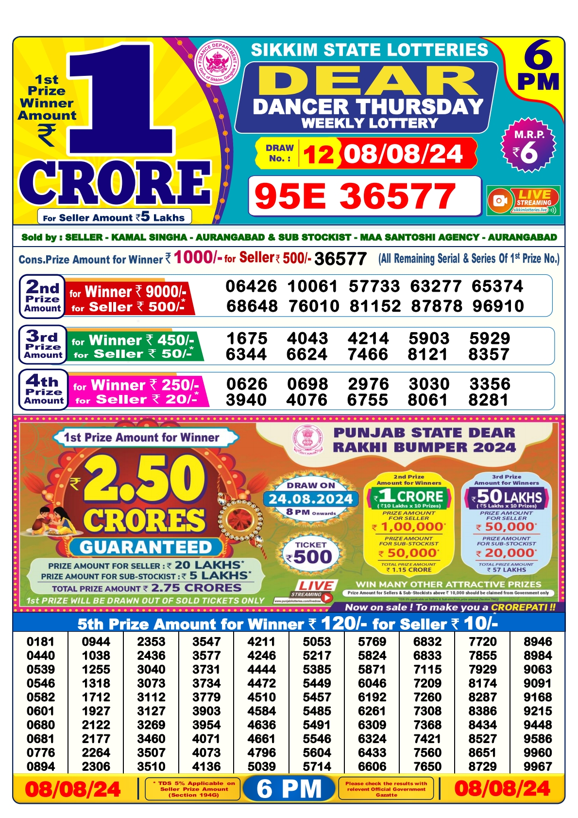 Dear lottery result 6pm result 8 Aug  24