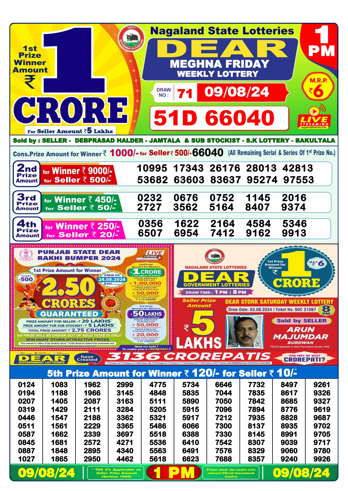 Dear  Lottery 1PM Result 9 Aug 24