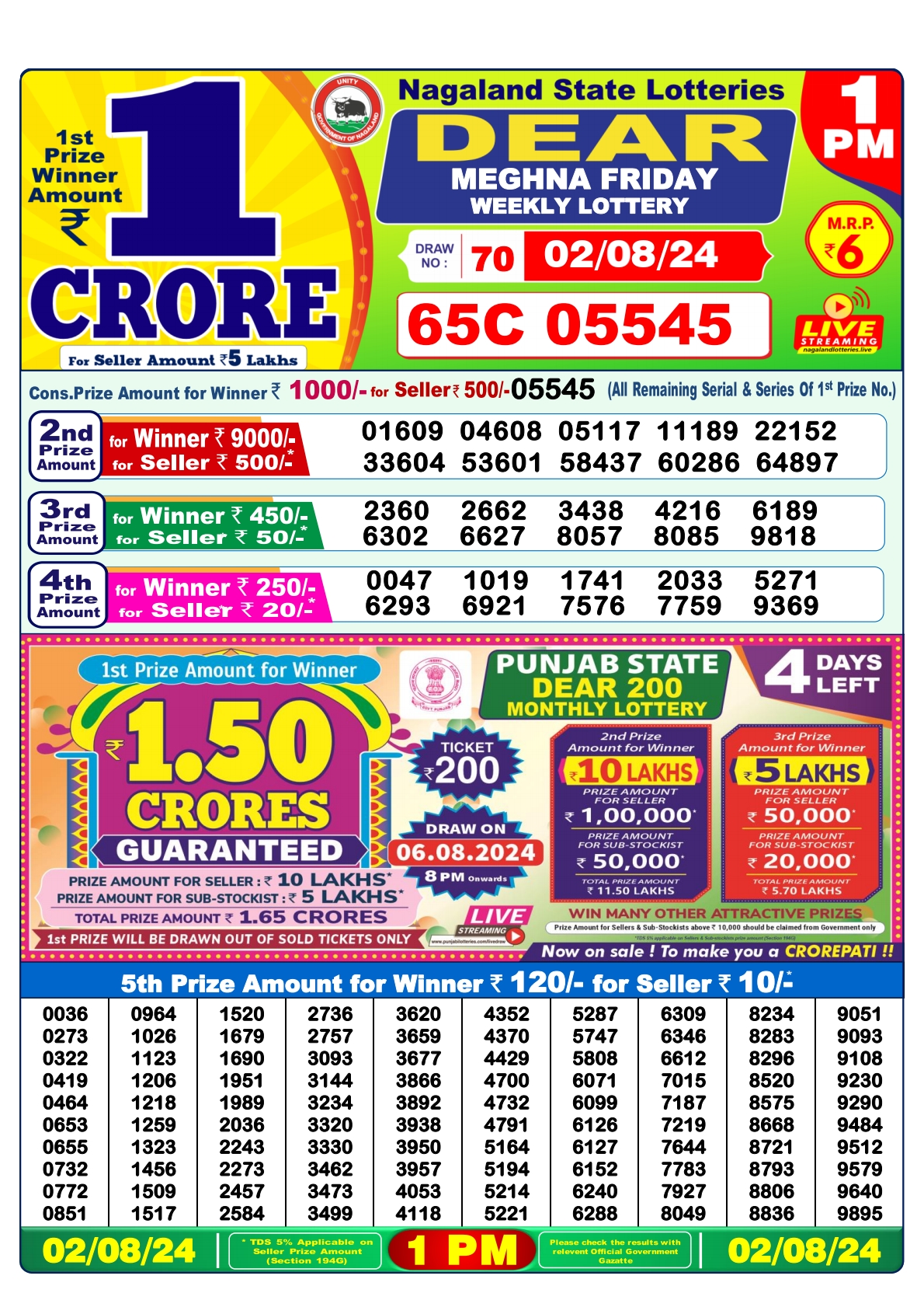 Dear  Lottery 1PM Result 2 Aug 24