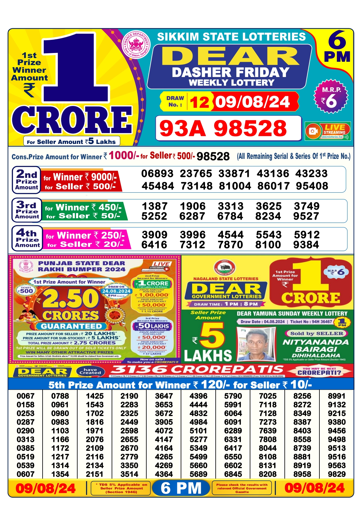 Dear lottery result 6pm result 9 Aug  24