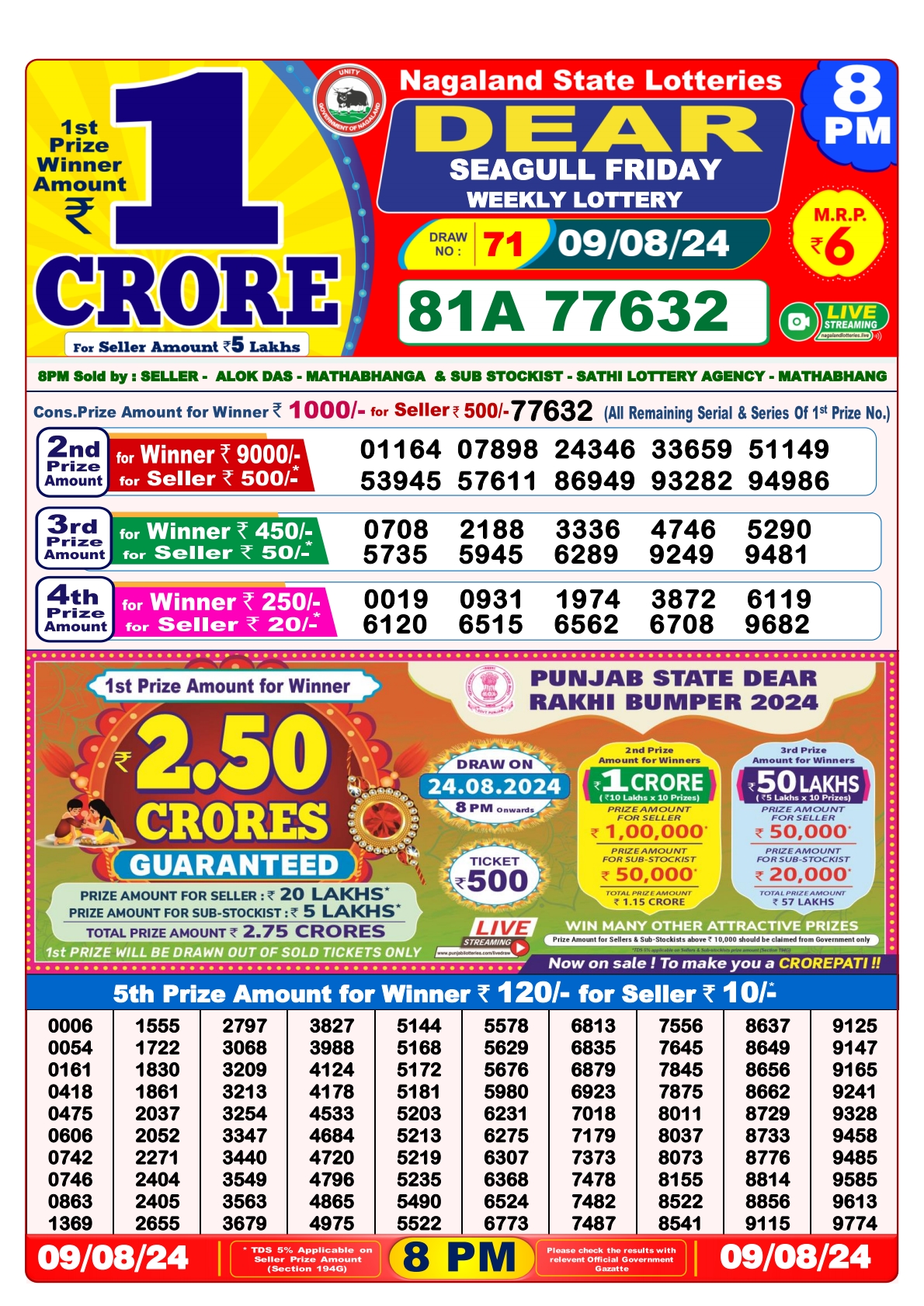 Dear  Lottery 8PM Result 9 aug 24