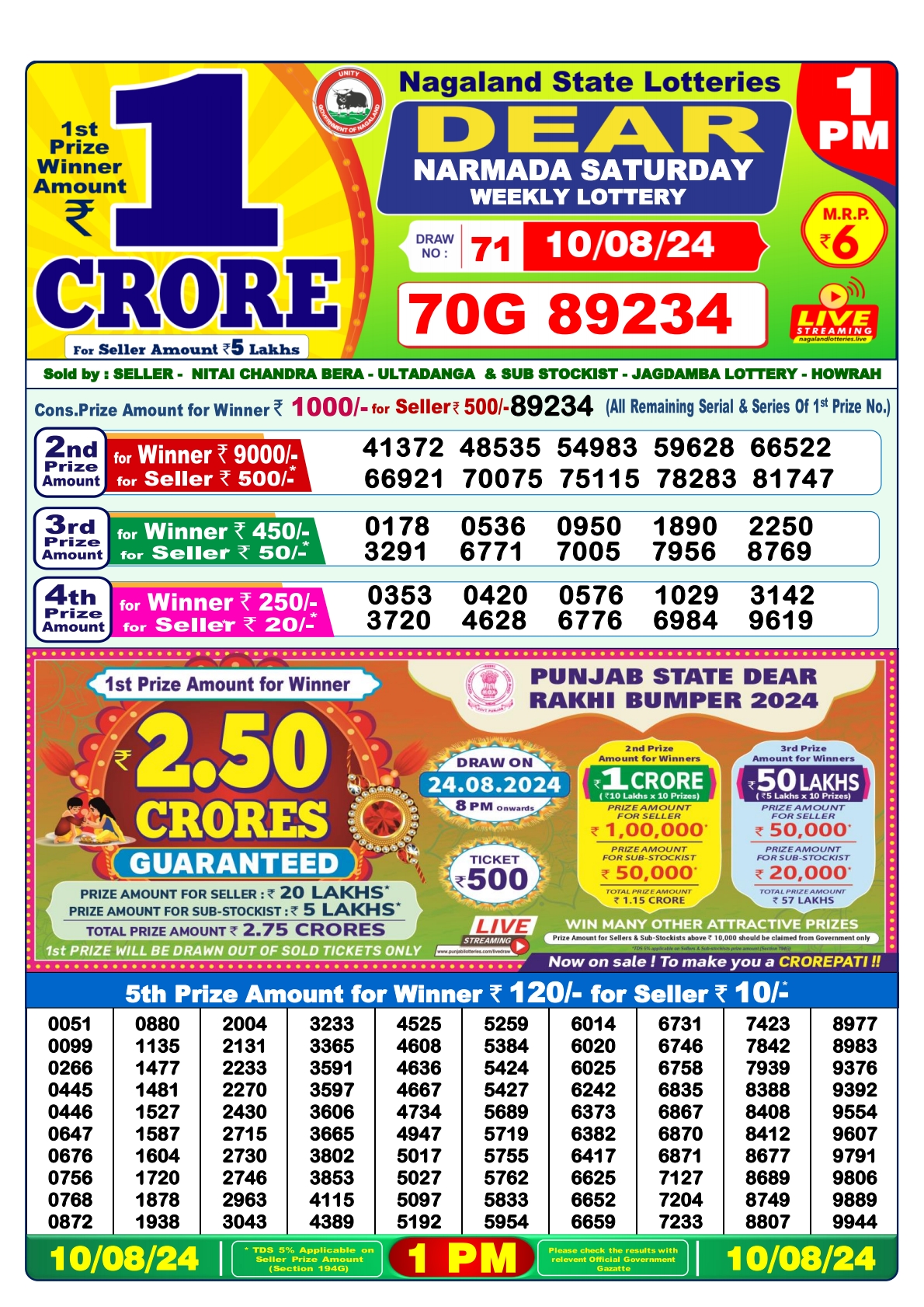 Dear  Lottery 1PM Result 10 Aug 24