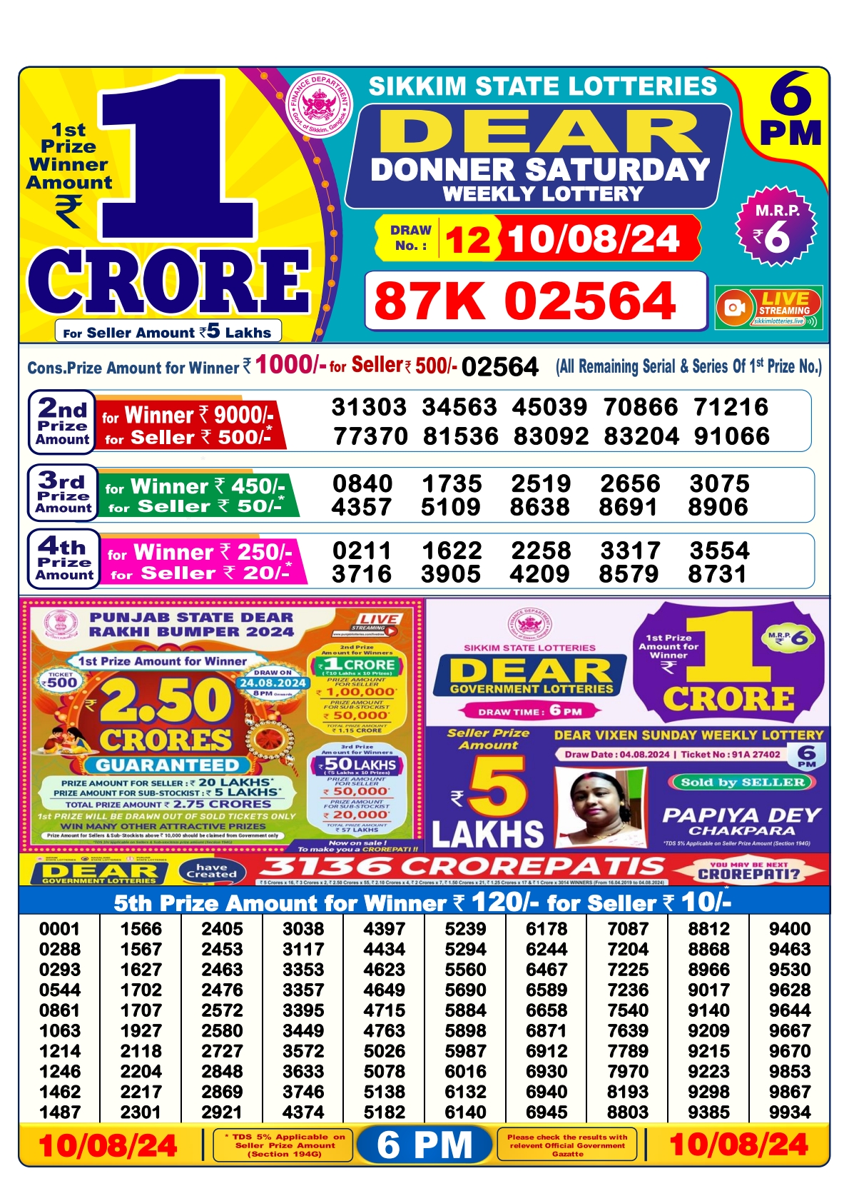 Dear lottery result 6pm result 10 Aug  24