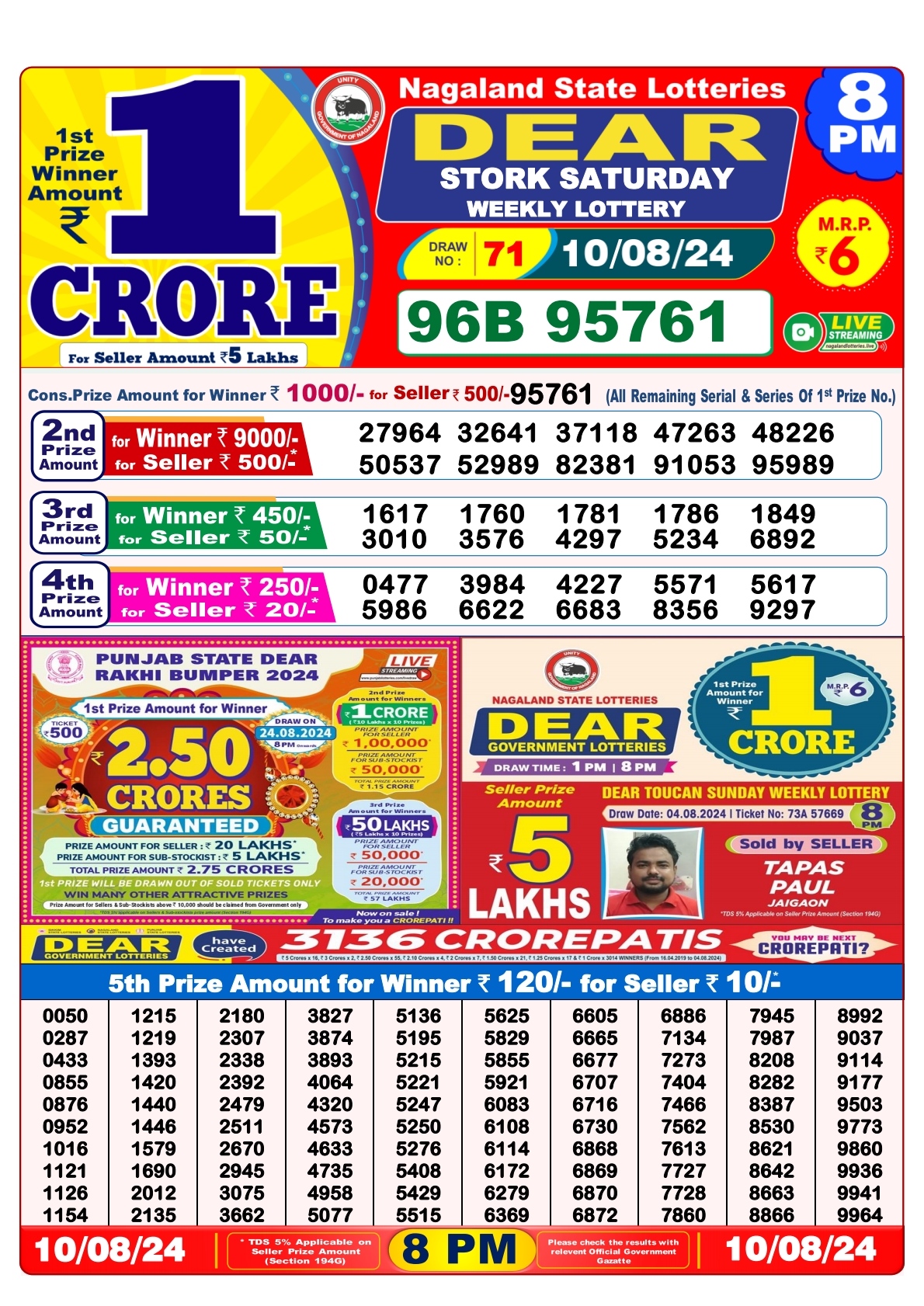 Dear  Lottery 8PM Result 10 aug 24