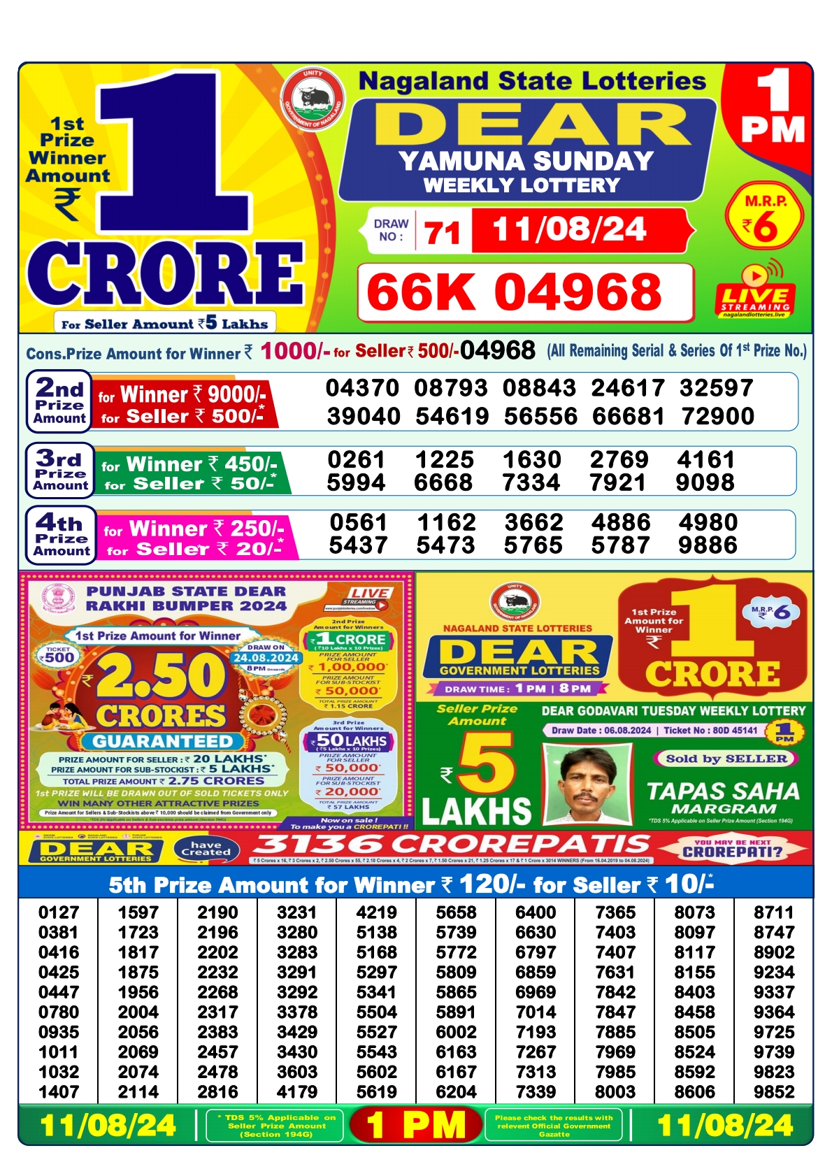 Dear  Lottery 1PM Result 11 Aug 24