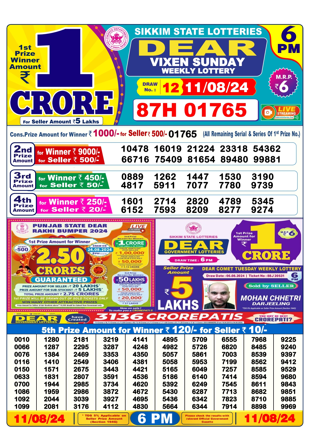 Dear lottery result 6pm result 11 Aug  24