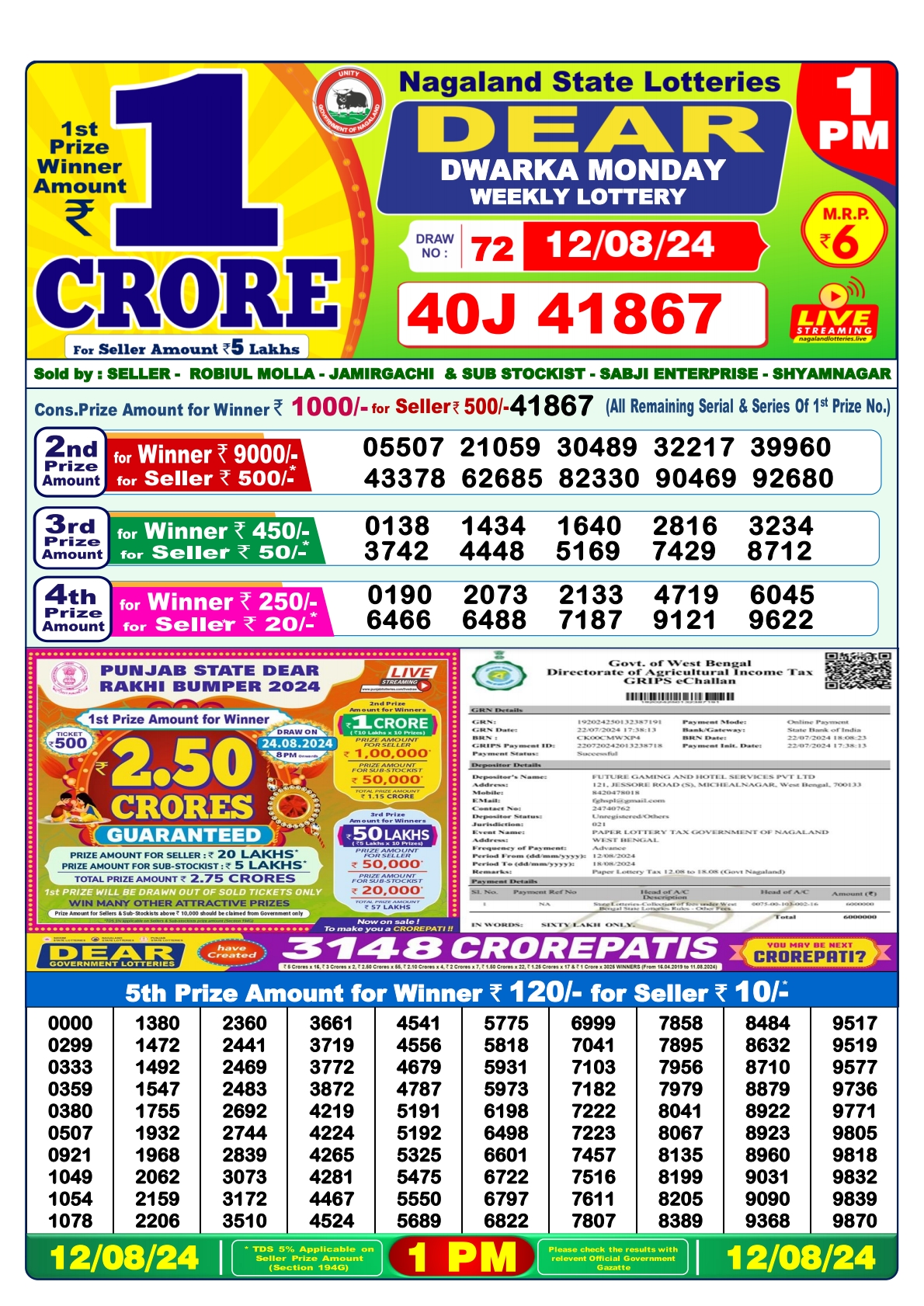 Dear  Lottery 1PM Result 12 Aug 24