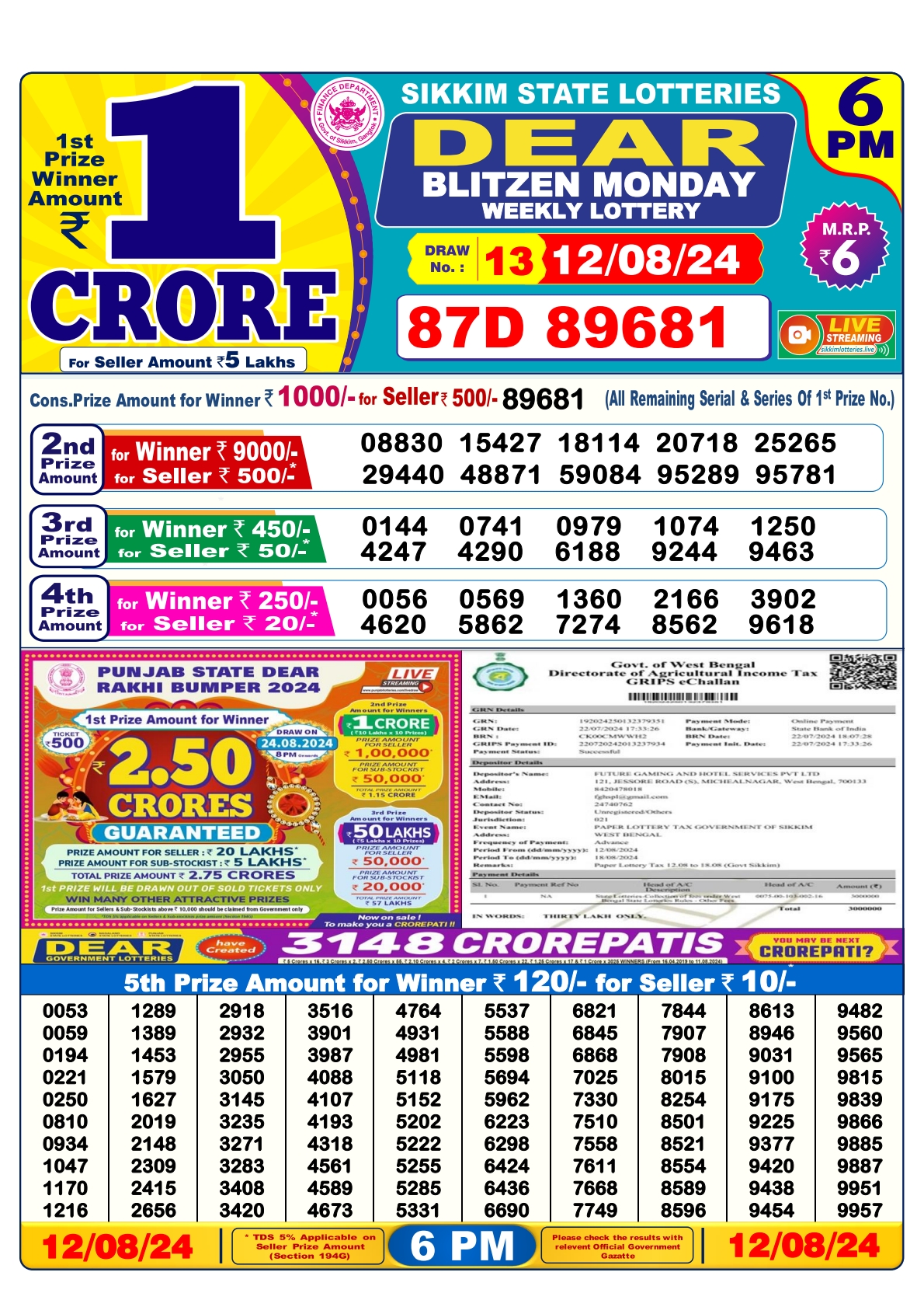 Dear lottery result 6pm result 12 Aug  24