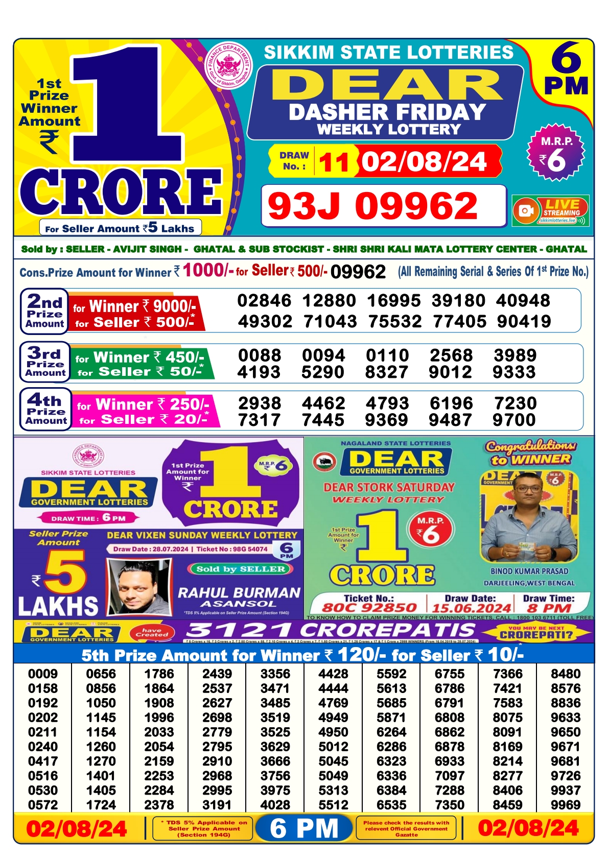 Dear lottery result 6pm result 2 Aug  24